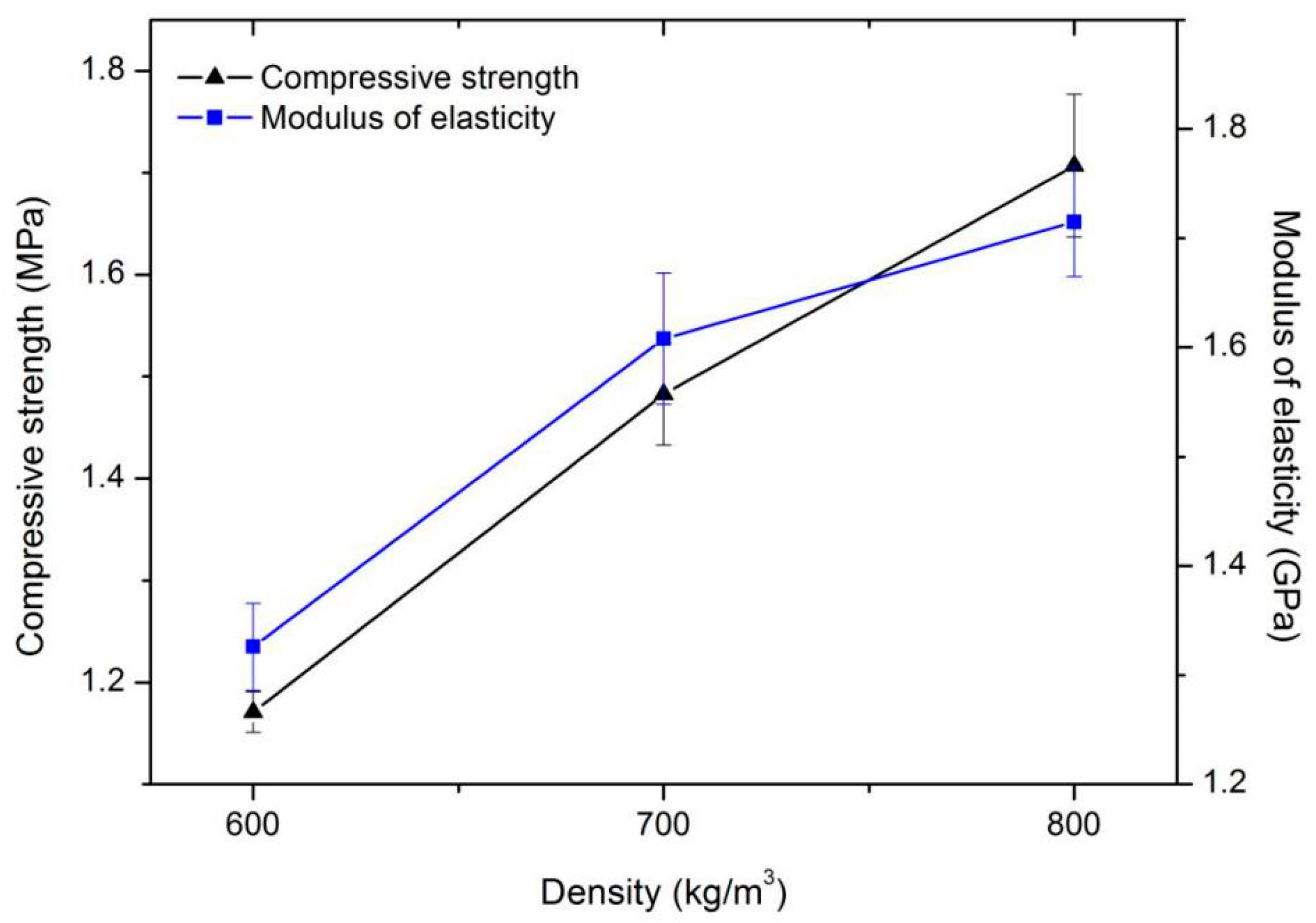 Materials 13 03866 g003