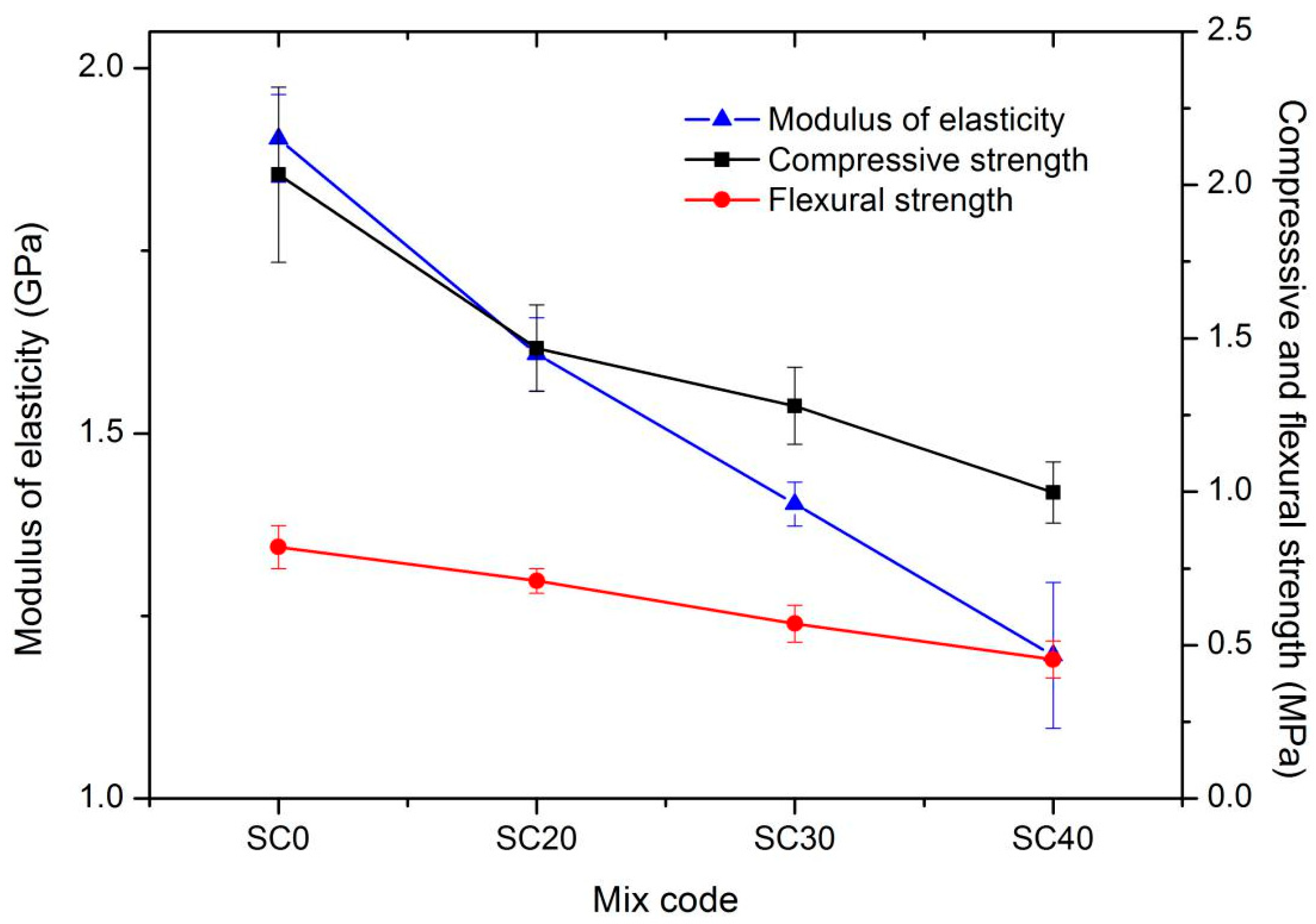 Materials 13 03866 g005