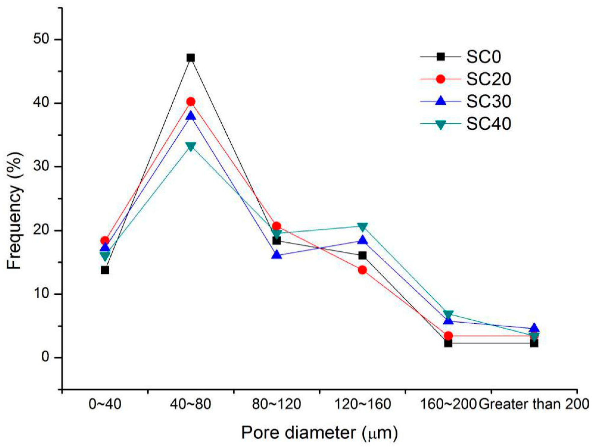 Materials 13 03866 g009