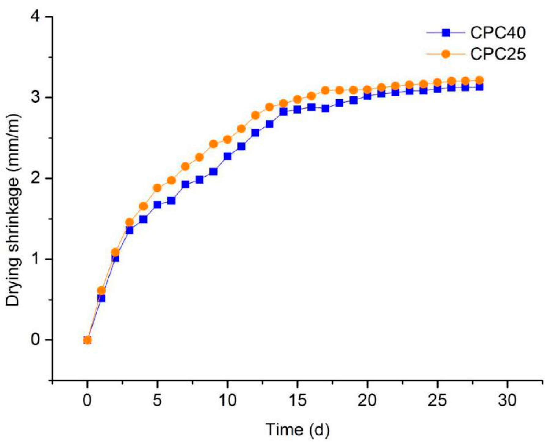 Materials 13 03866 g012