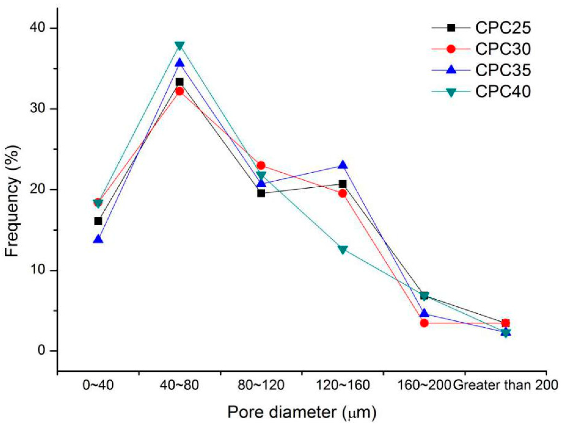 Materials 13 03866 g014
