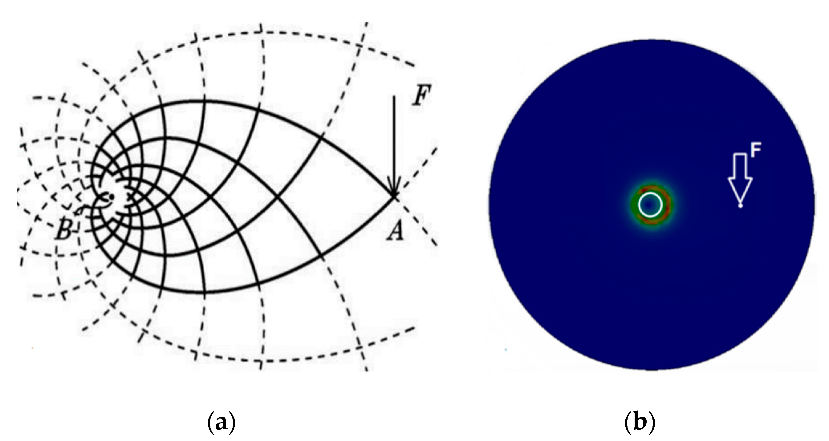 Materials 13 03867 g002 Materials 13 03867 g002