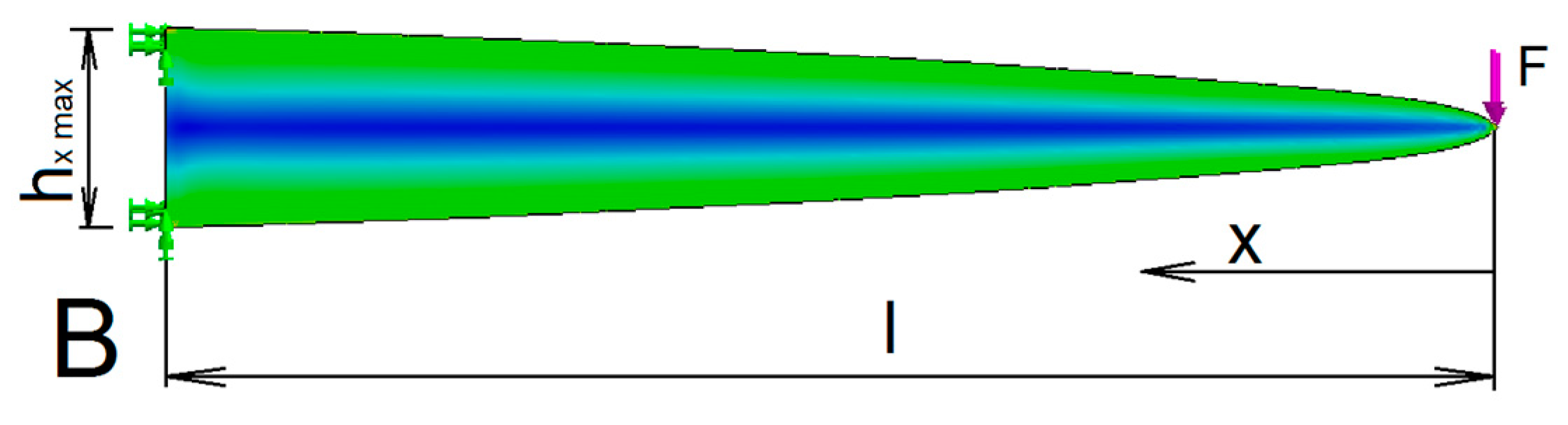 Materials 13 03867 g006 Materials 13 03867 g006