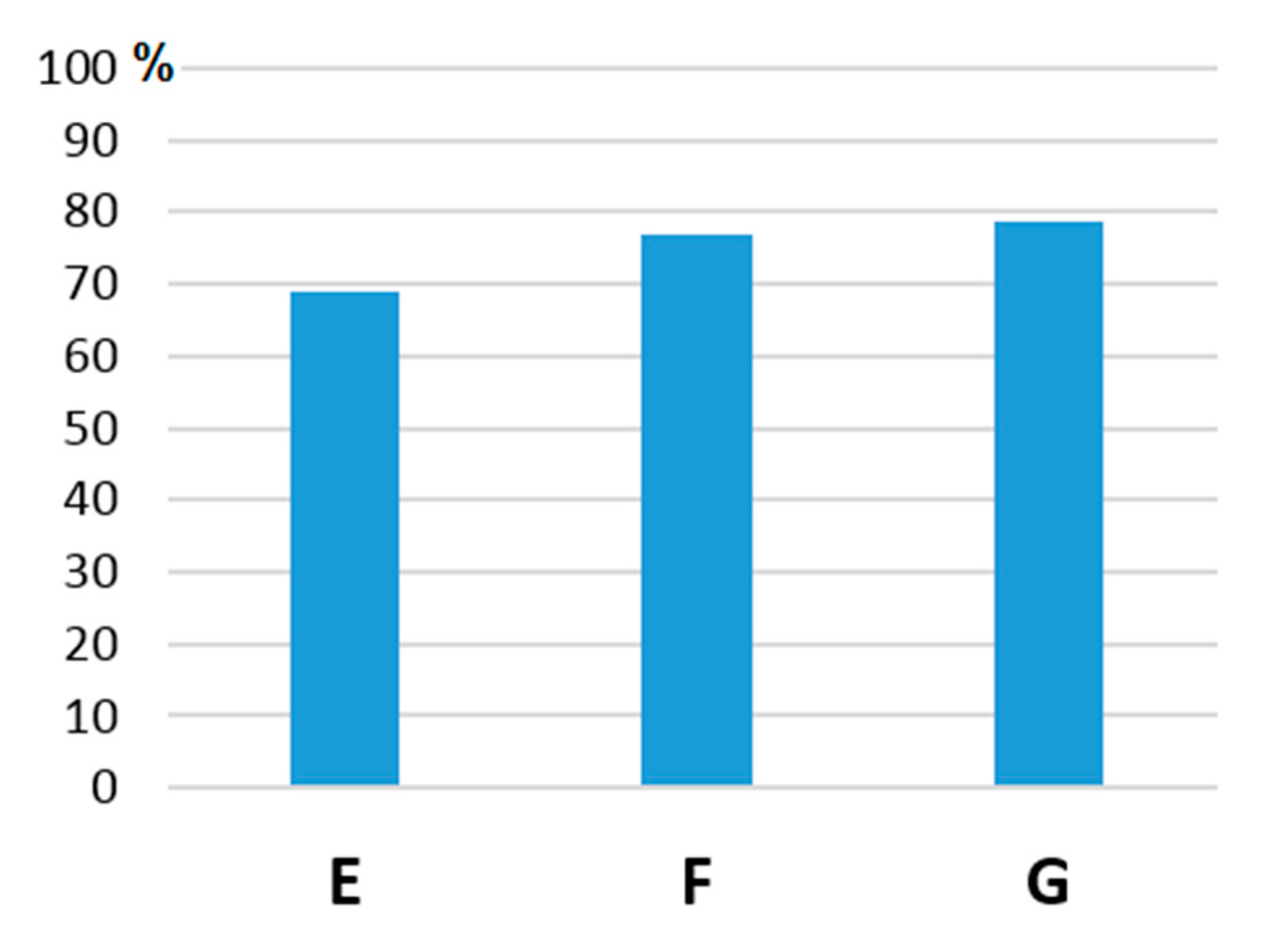 Materials 13 03867 g015 Materials 13 03867 g015