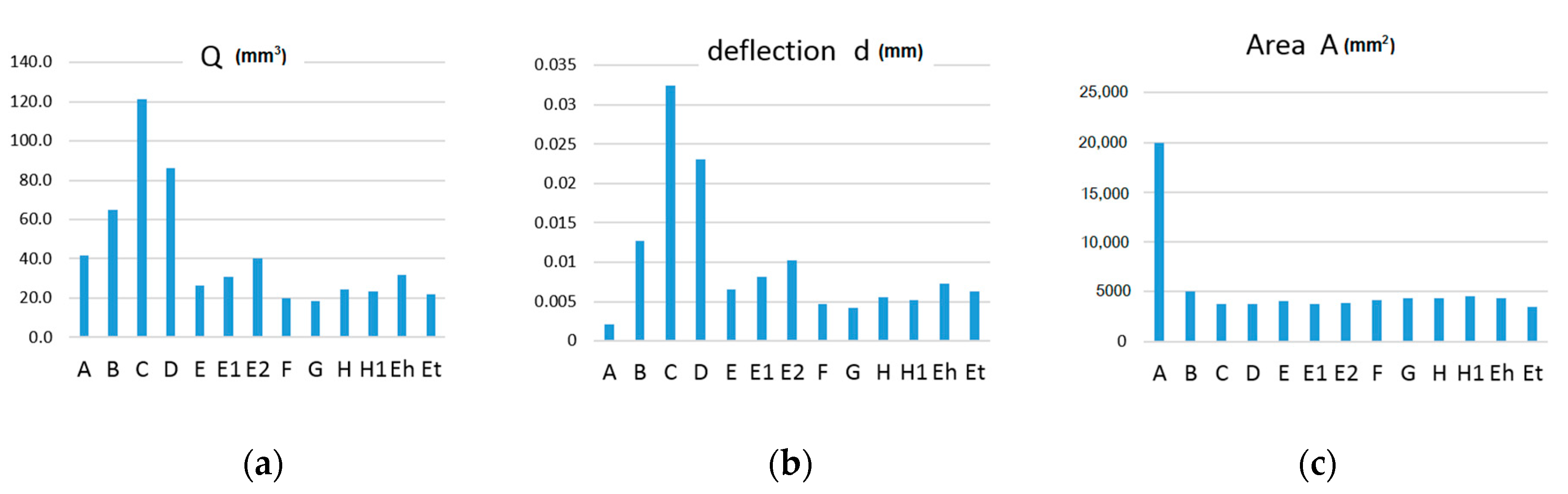 Materials 13 03867 g021 Materials 13 03867 g021