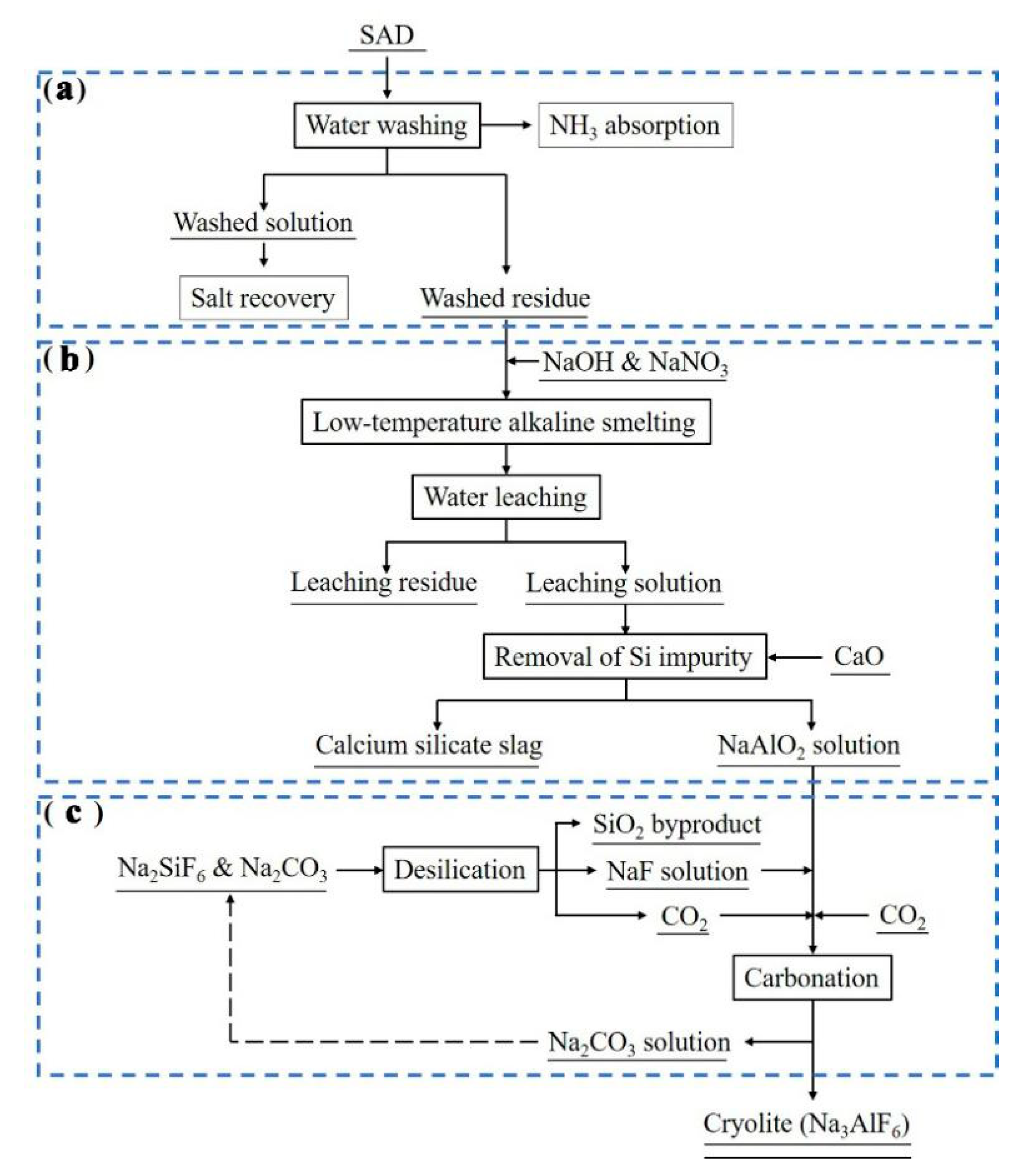 Materials 13 03871 g001