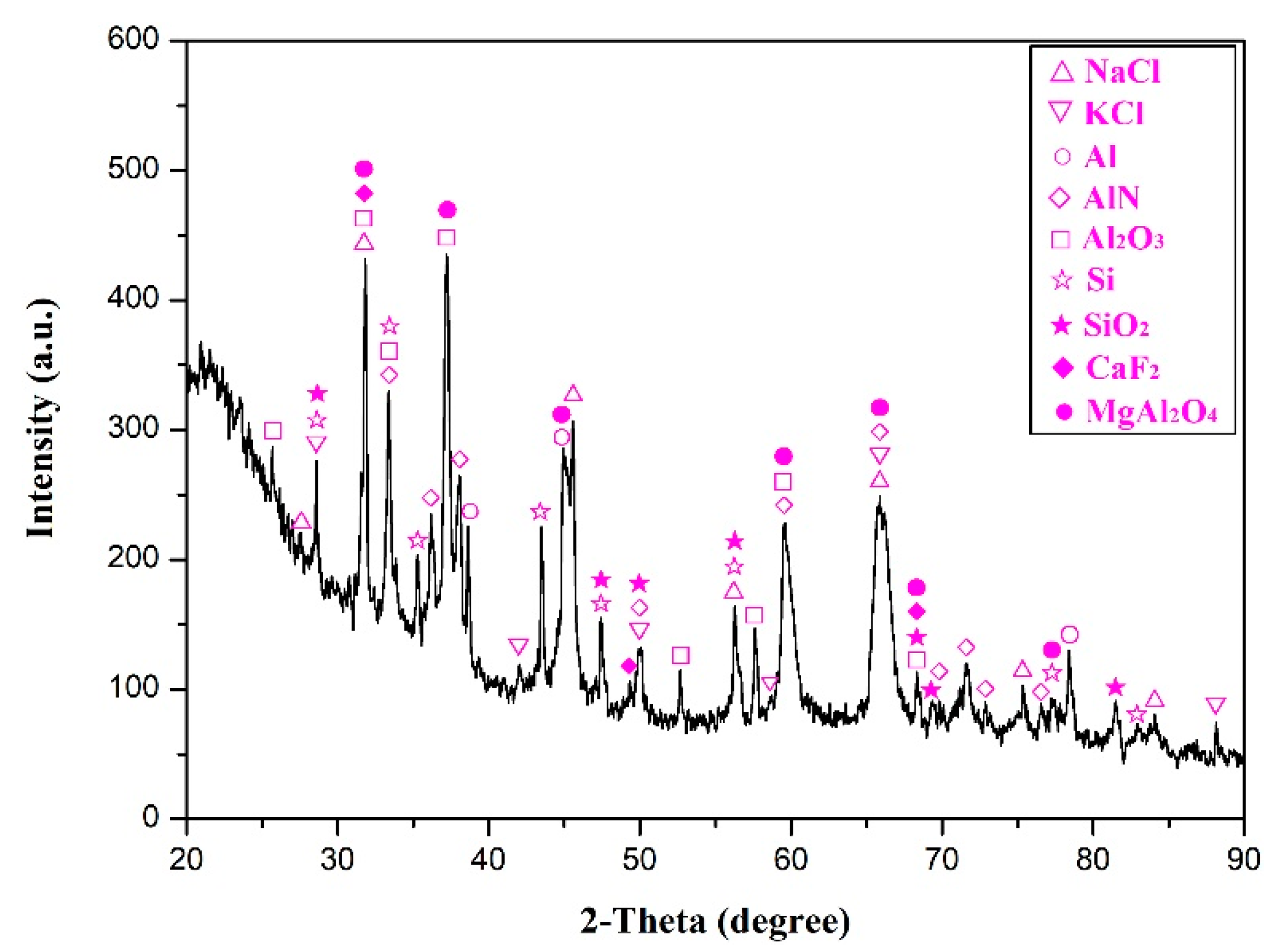 Materials 13 03871 g002