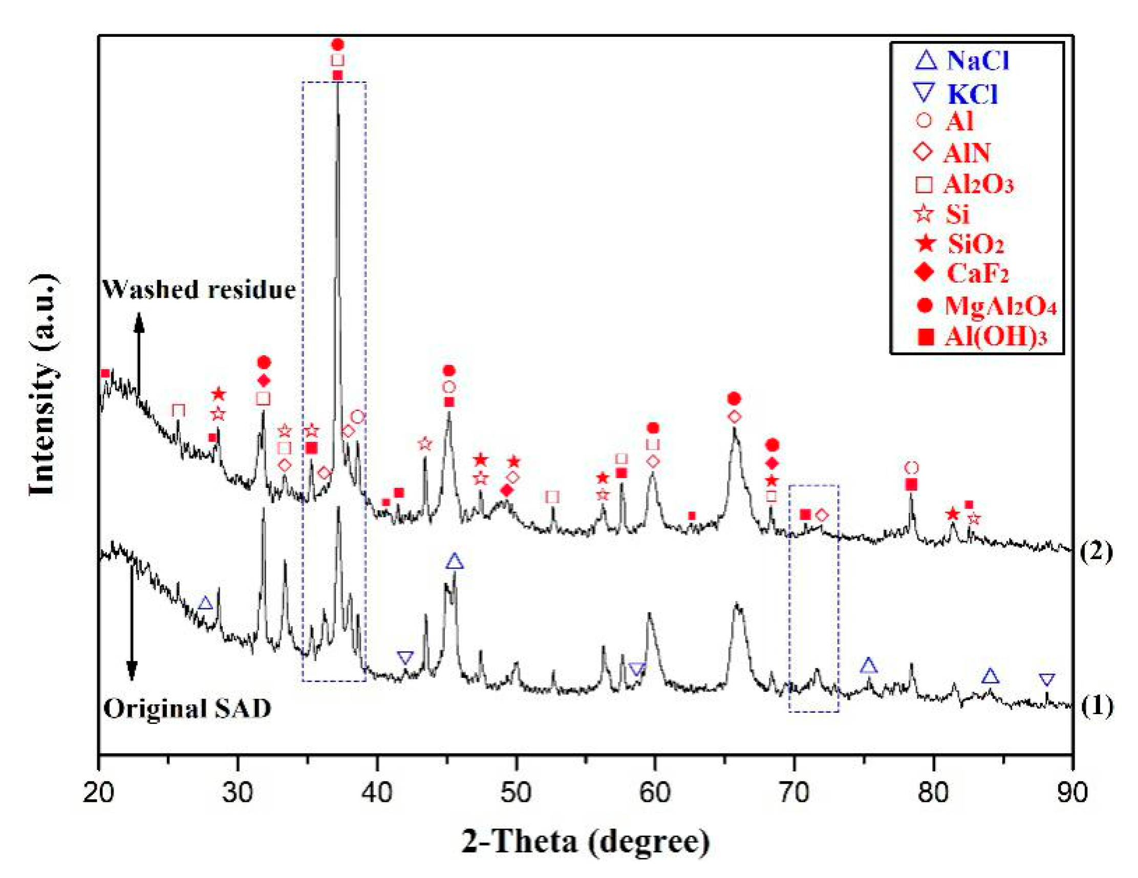 Materials 13 03871 g004