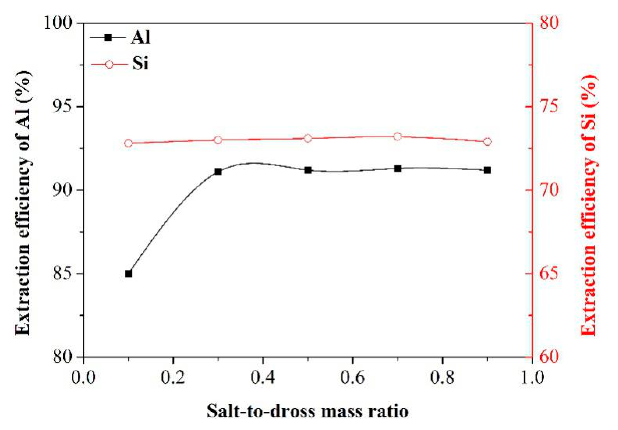 Materials 13 03871 g006