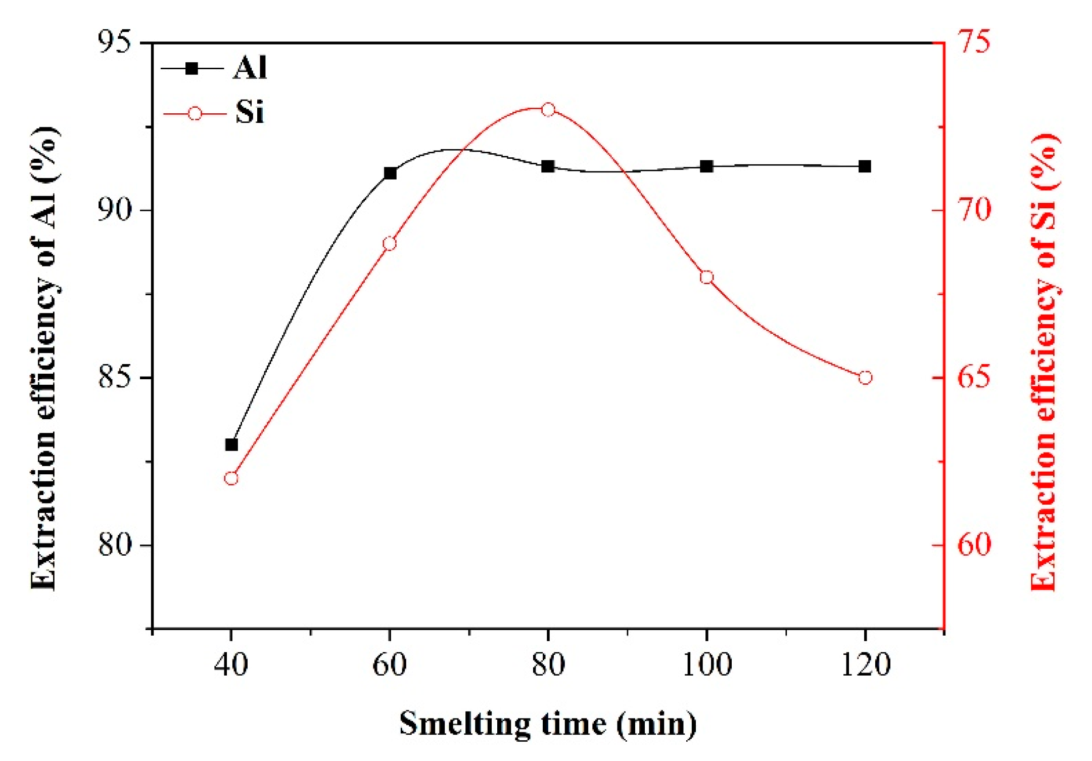 Materials 13 03871 g007