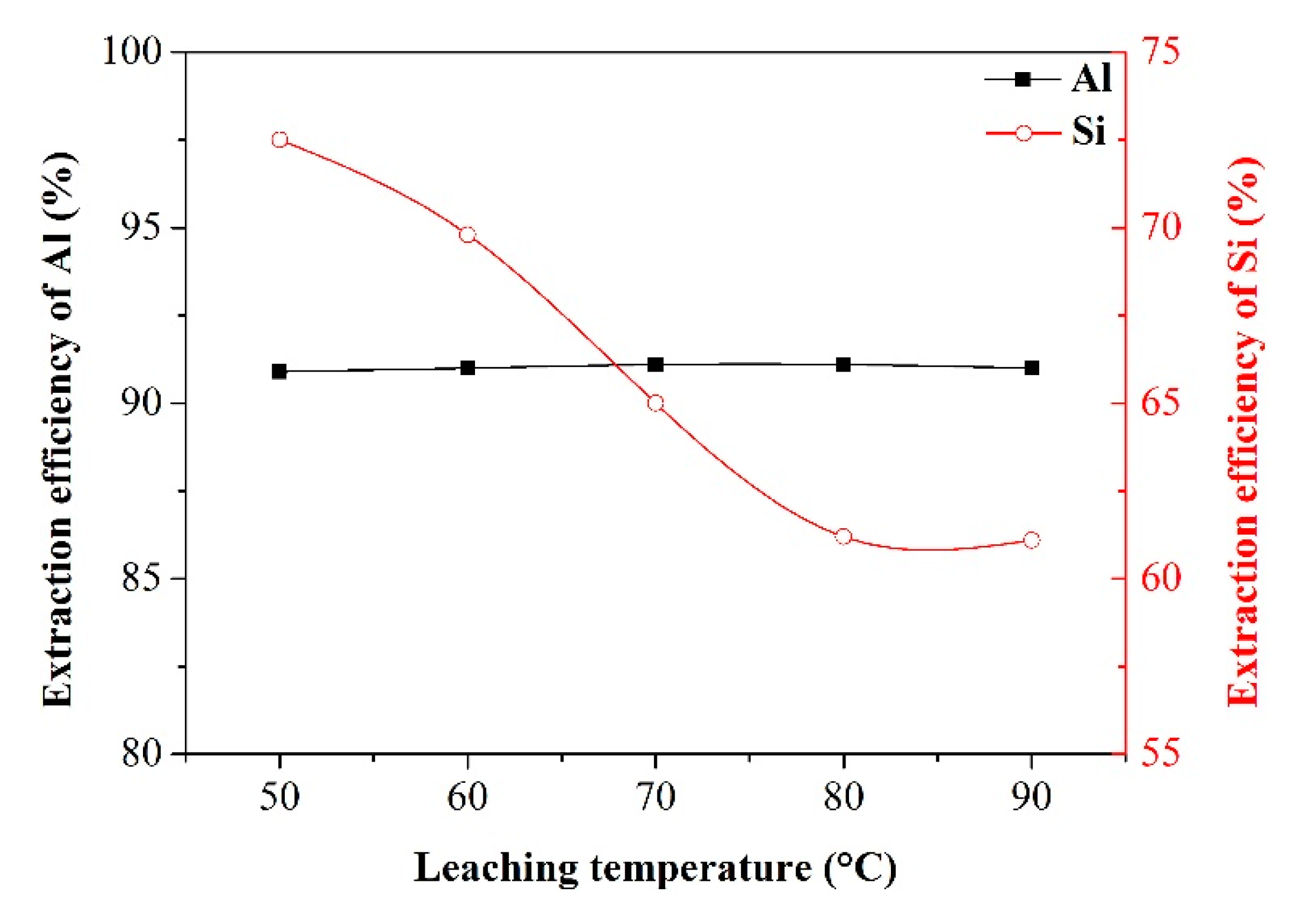 Materials 13 03871 g008