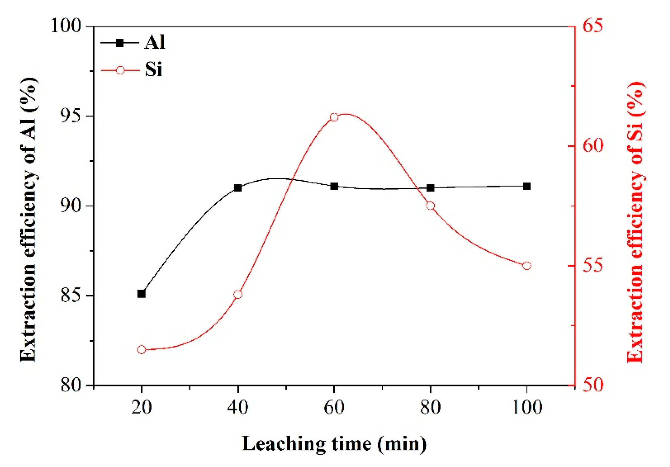 Materials 13 03871 g009