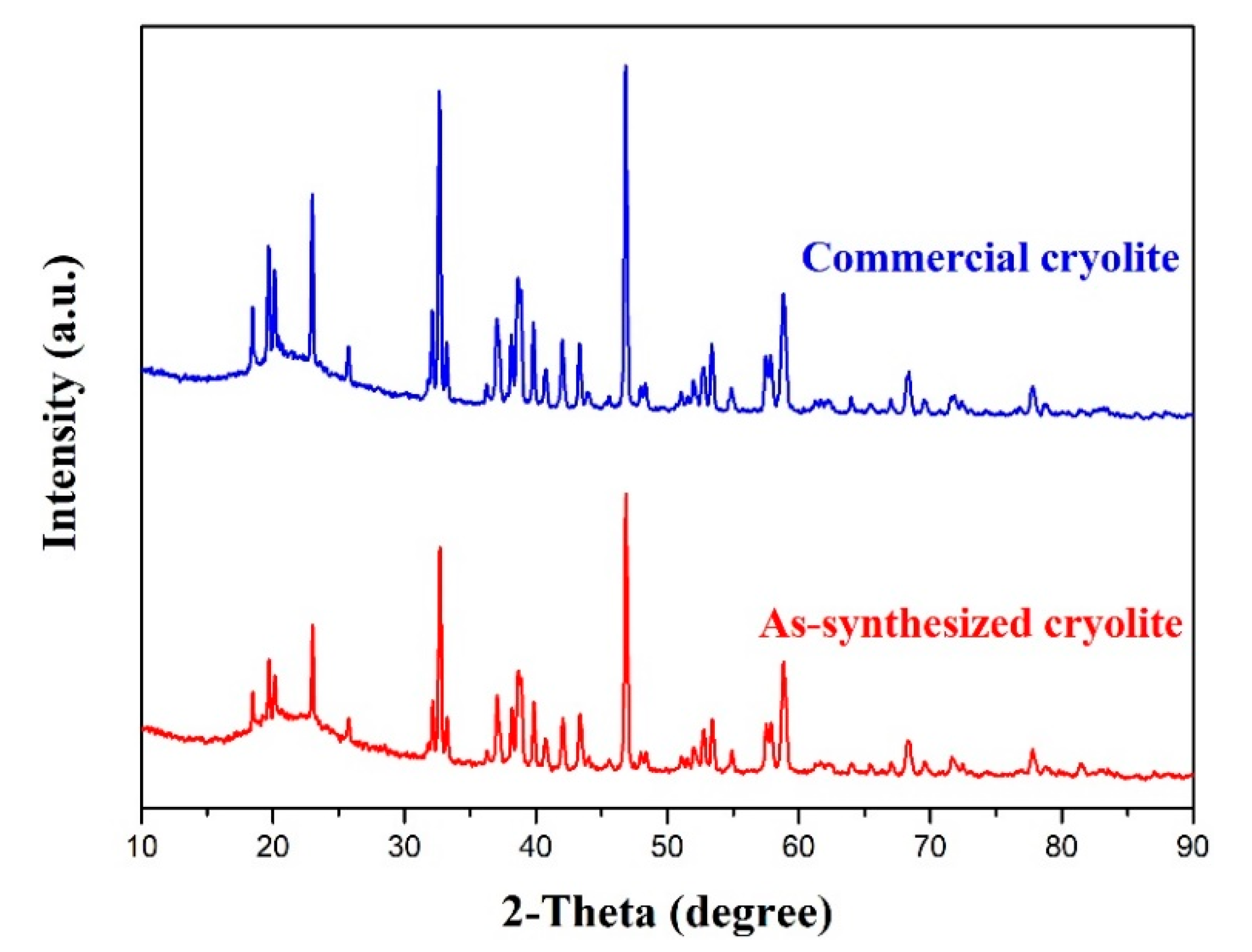 Materials 13 03871 g013