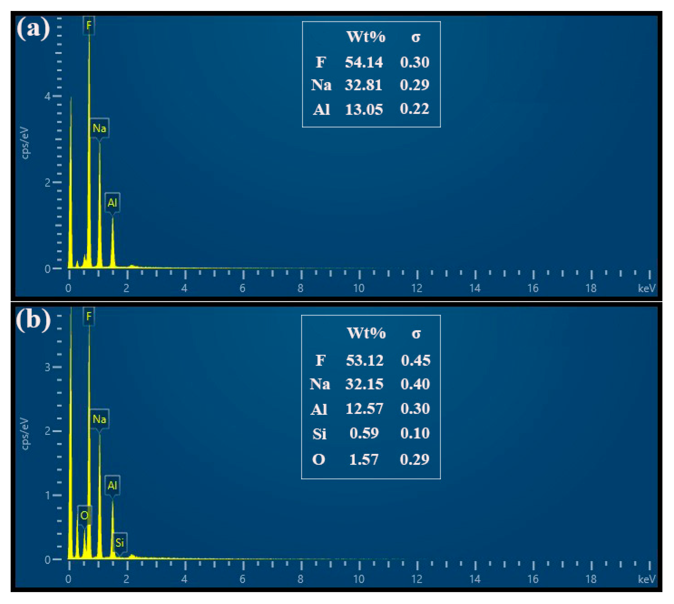 Materials 13 03871 g015