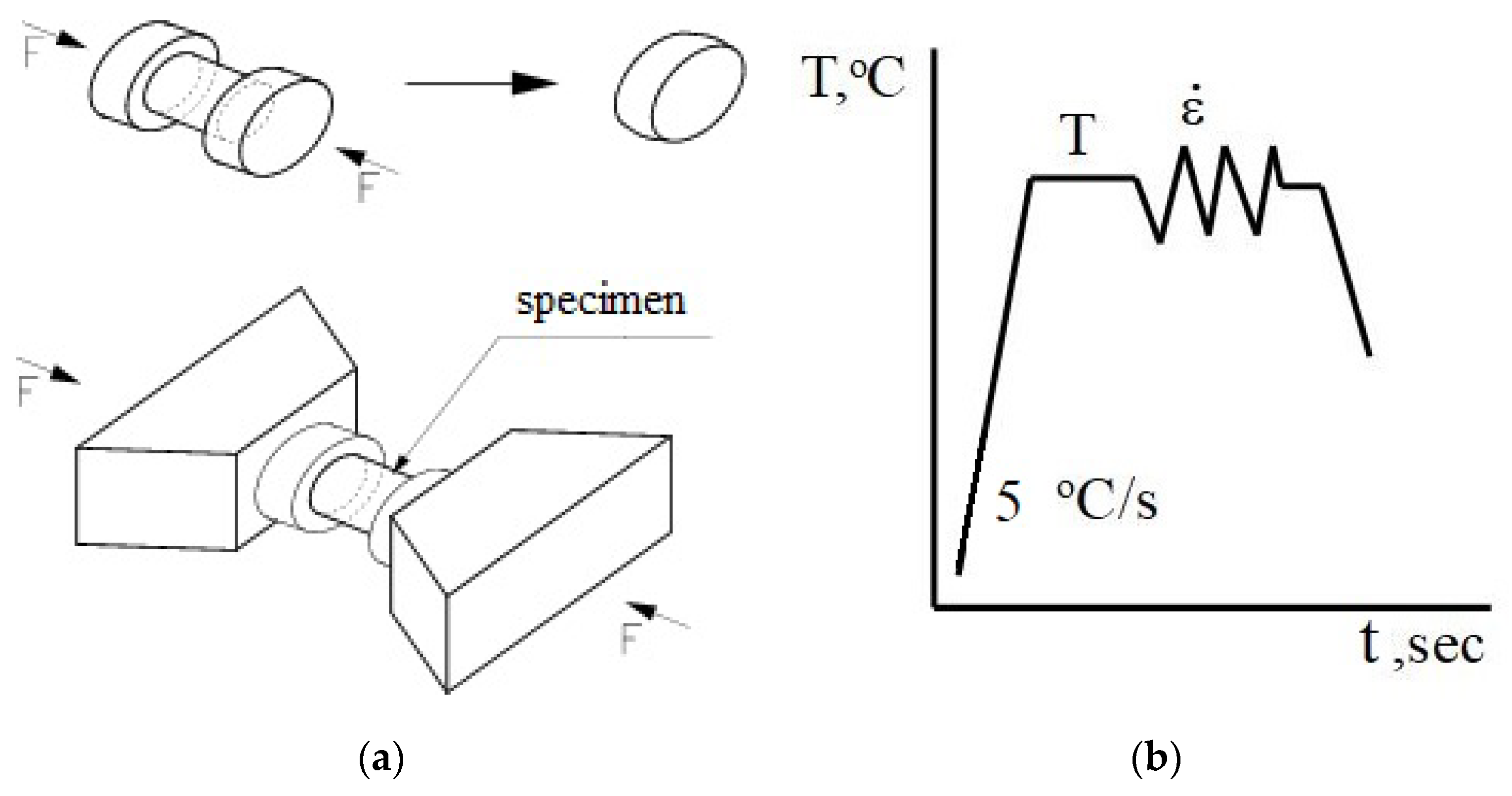 Materials 13 03873 g001 Materials 13 03873 g001
