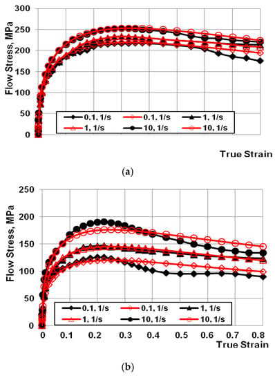Materials 13 03873 g002a Materials 13 03873 g002a