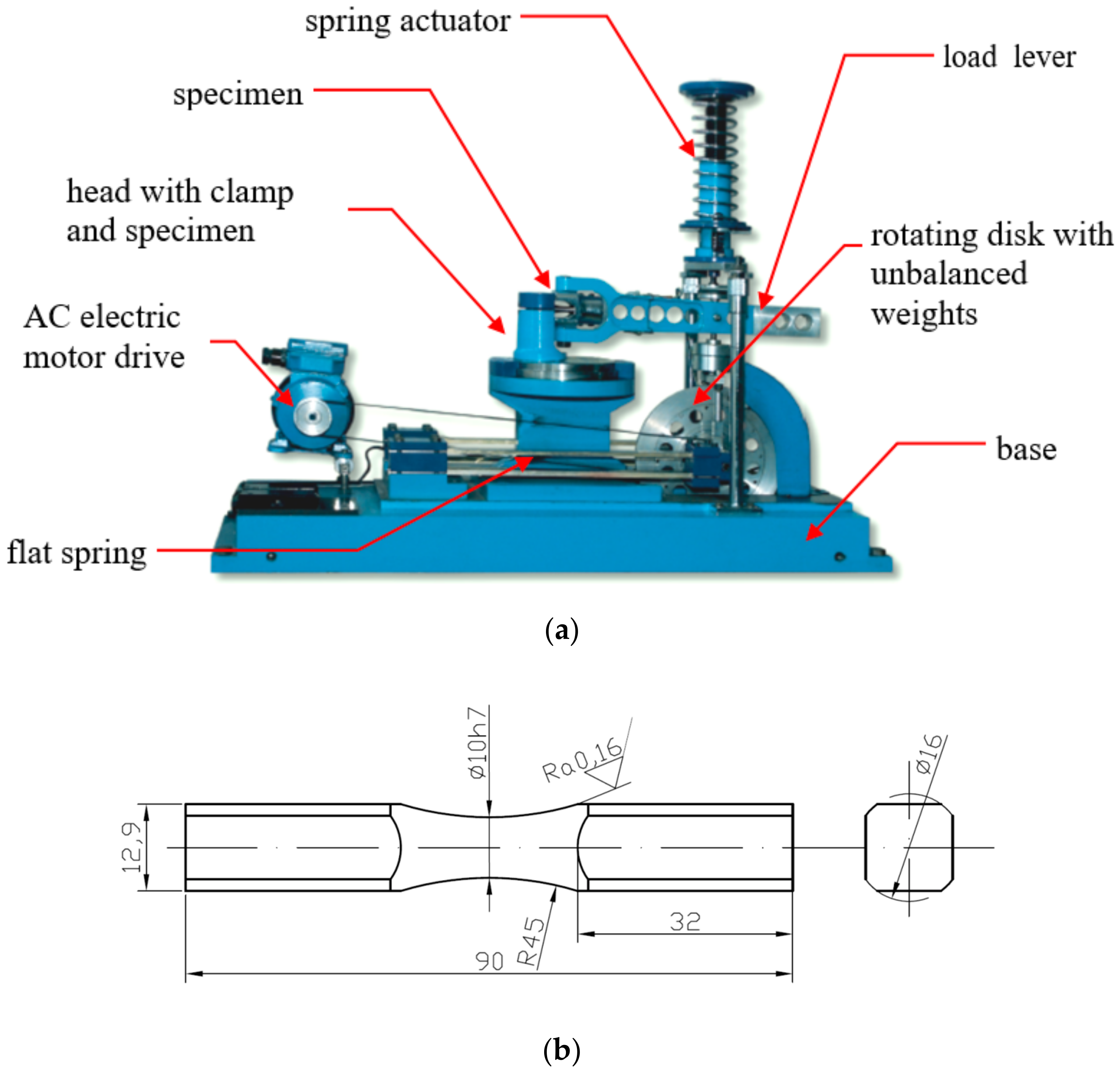 Materials 13 03877 g001