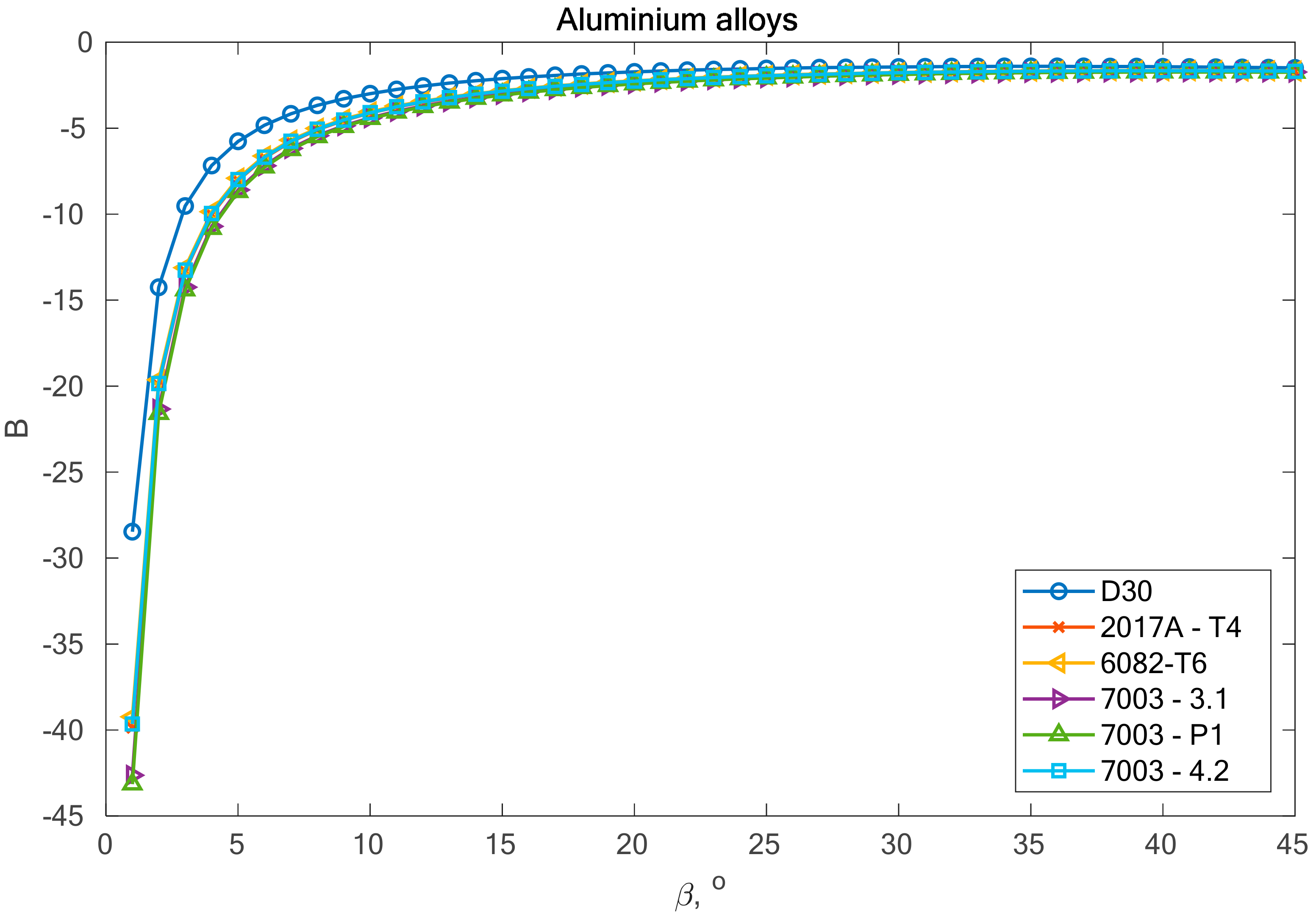 Materials 13 03877 g004