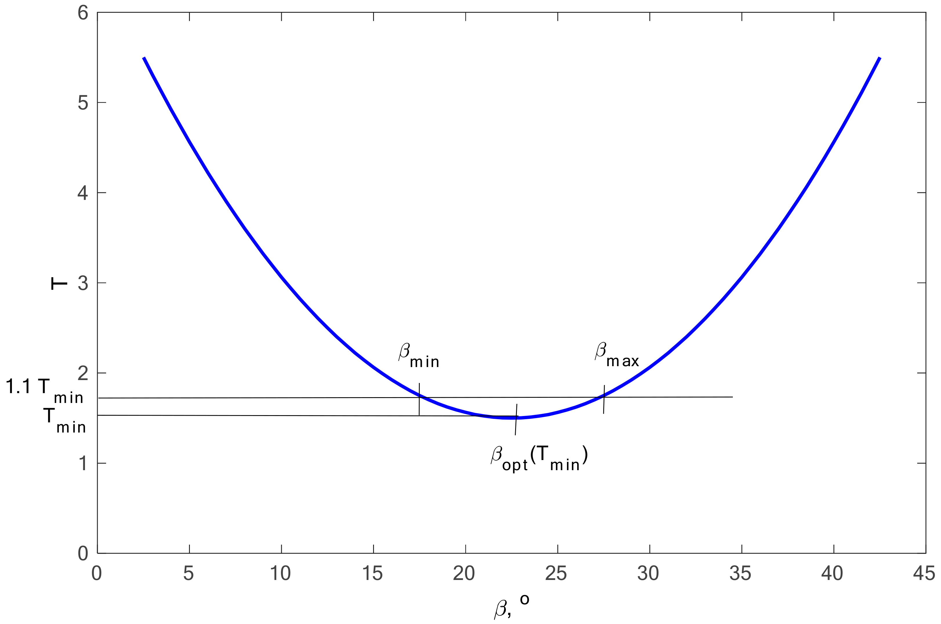 Materials 13 03877 g006