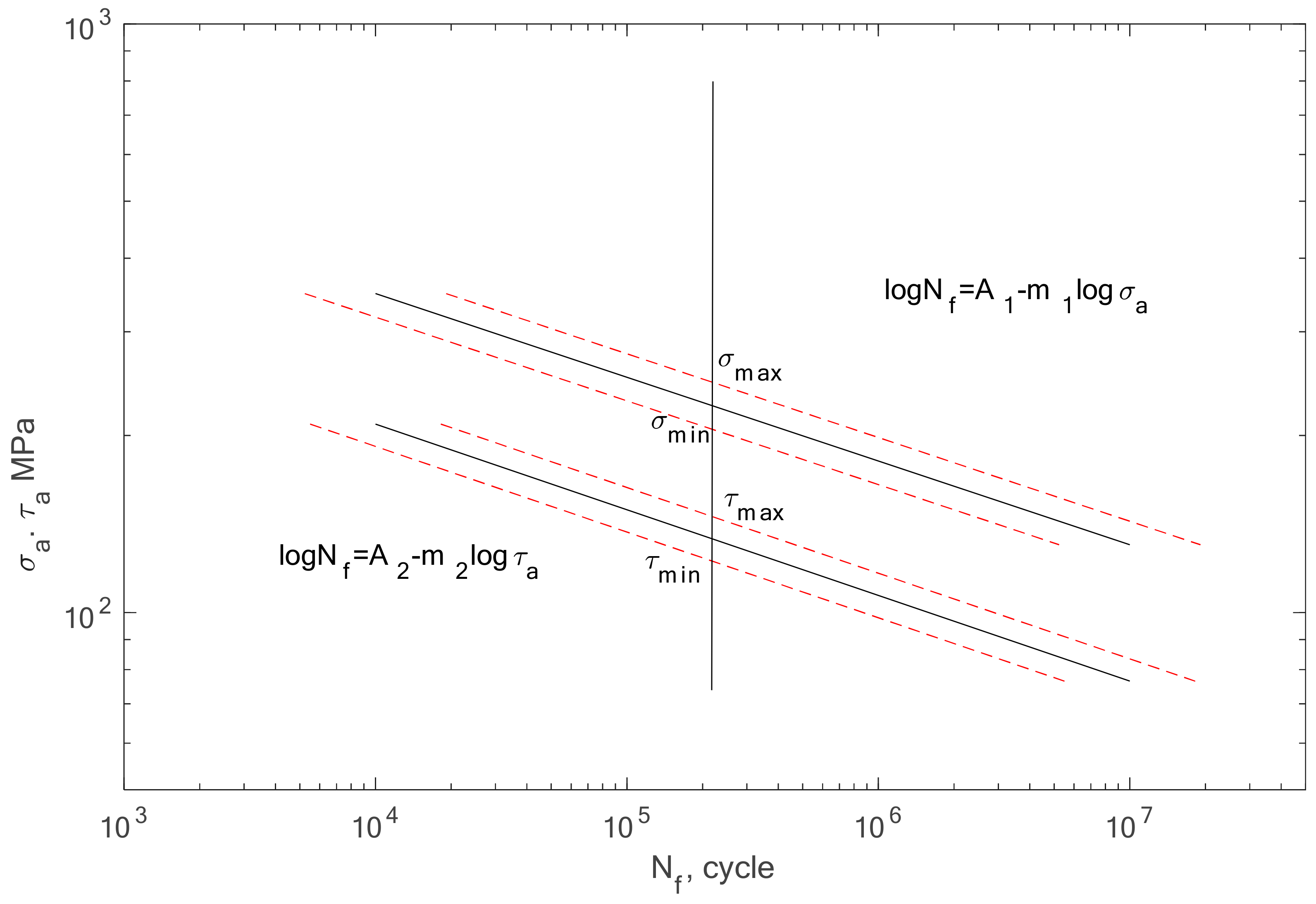 Materials 13 03877 g007