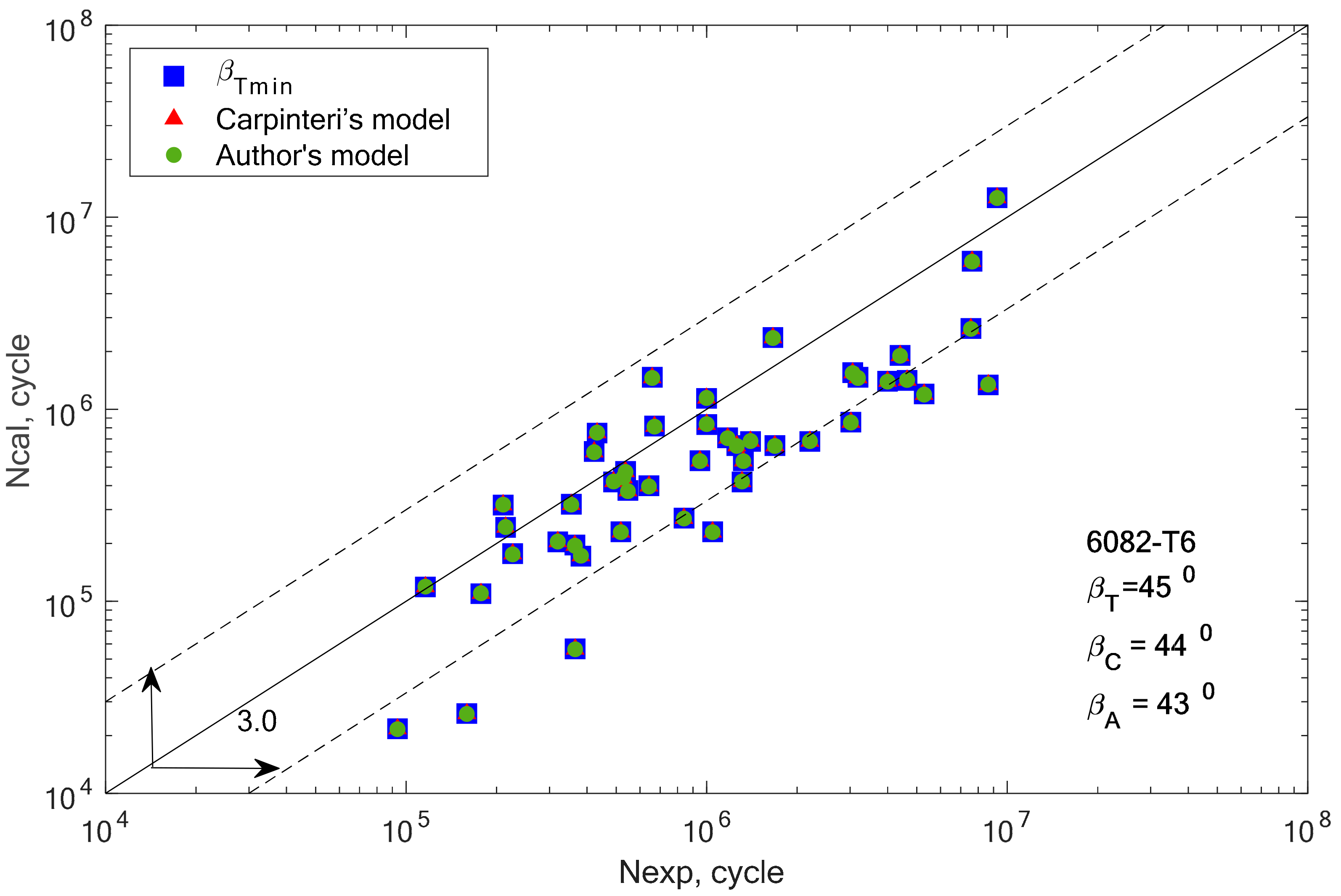 Materials 13 03877 g009