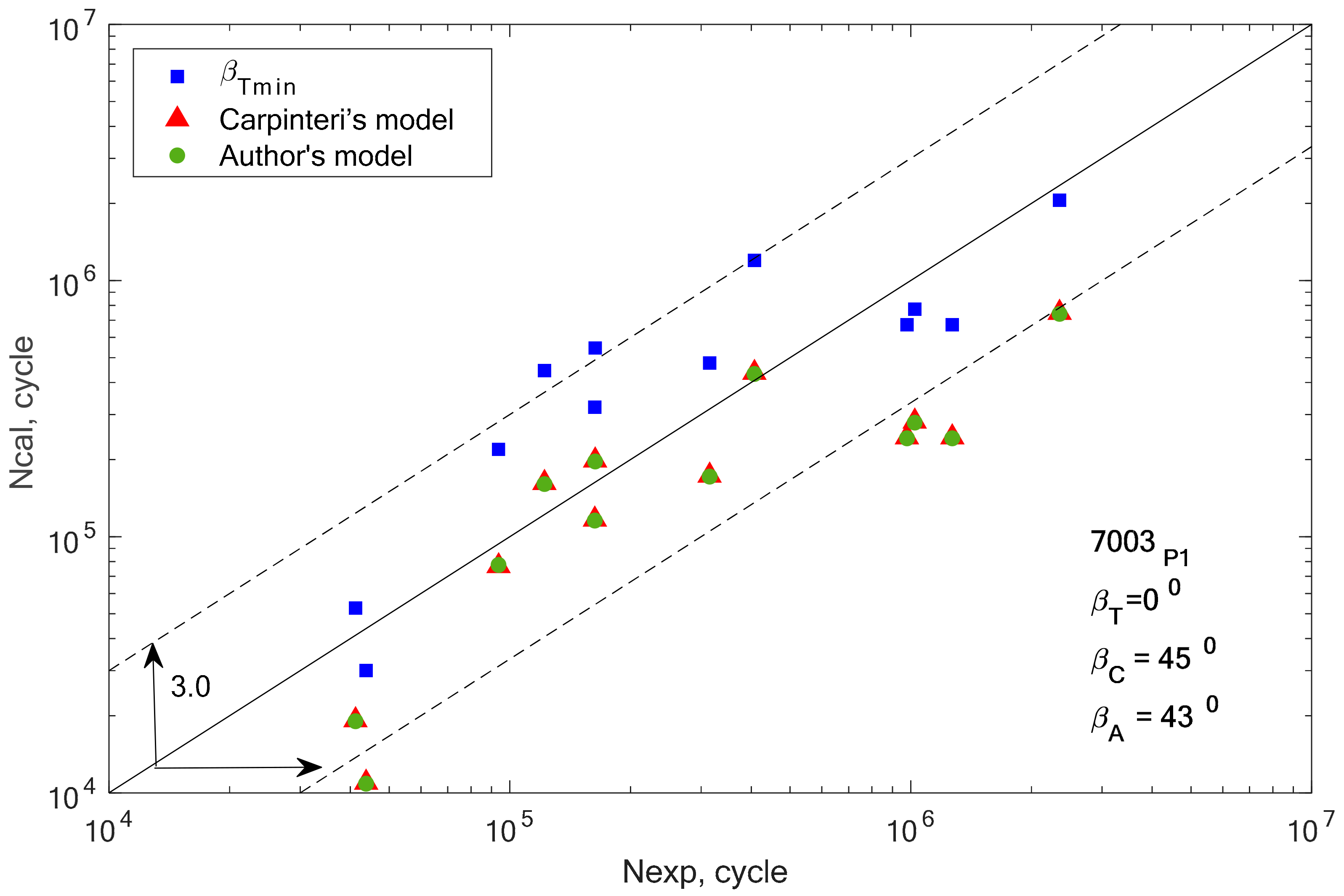 Materials 13 03877 g010