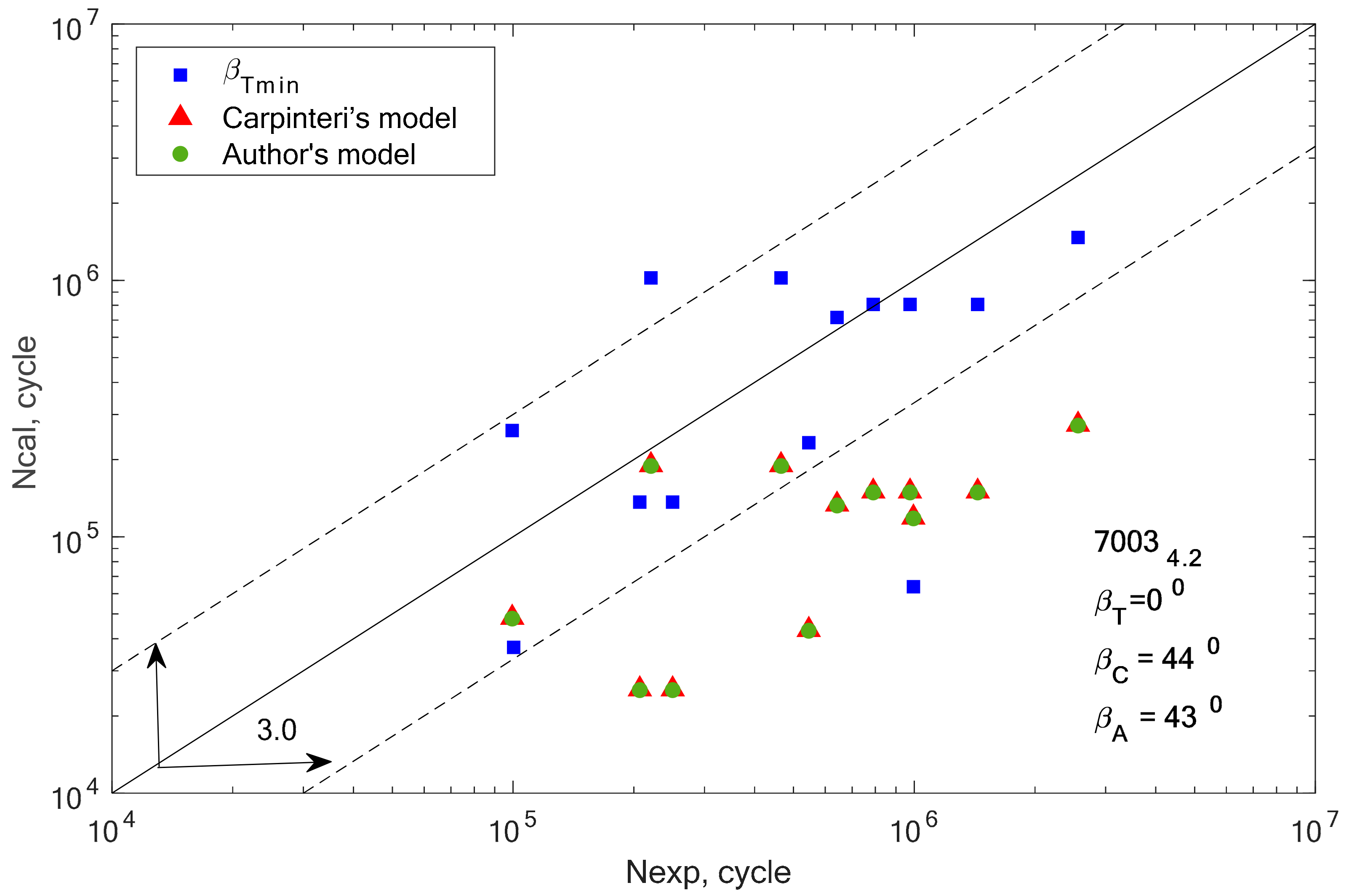 Materials 13 03877 g012
