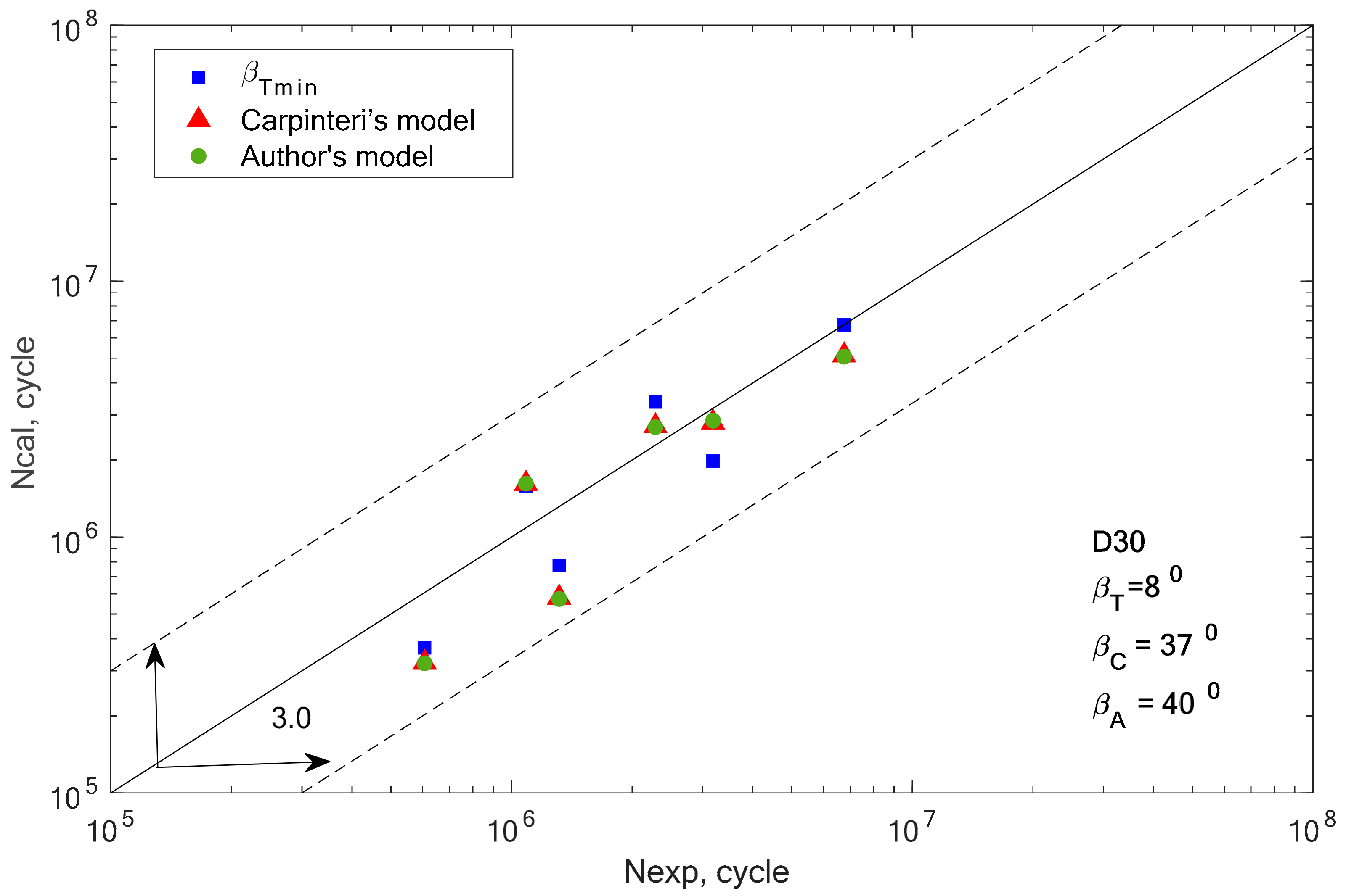 Materials 13 03877 g013