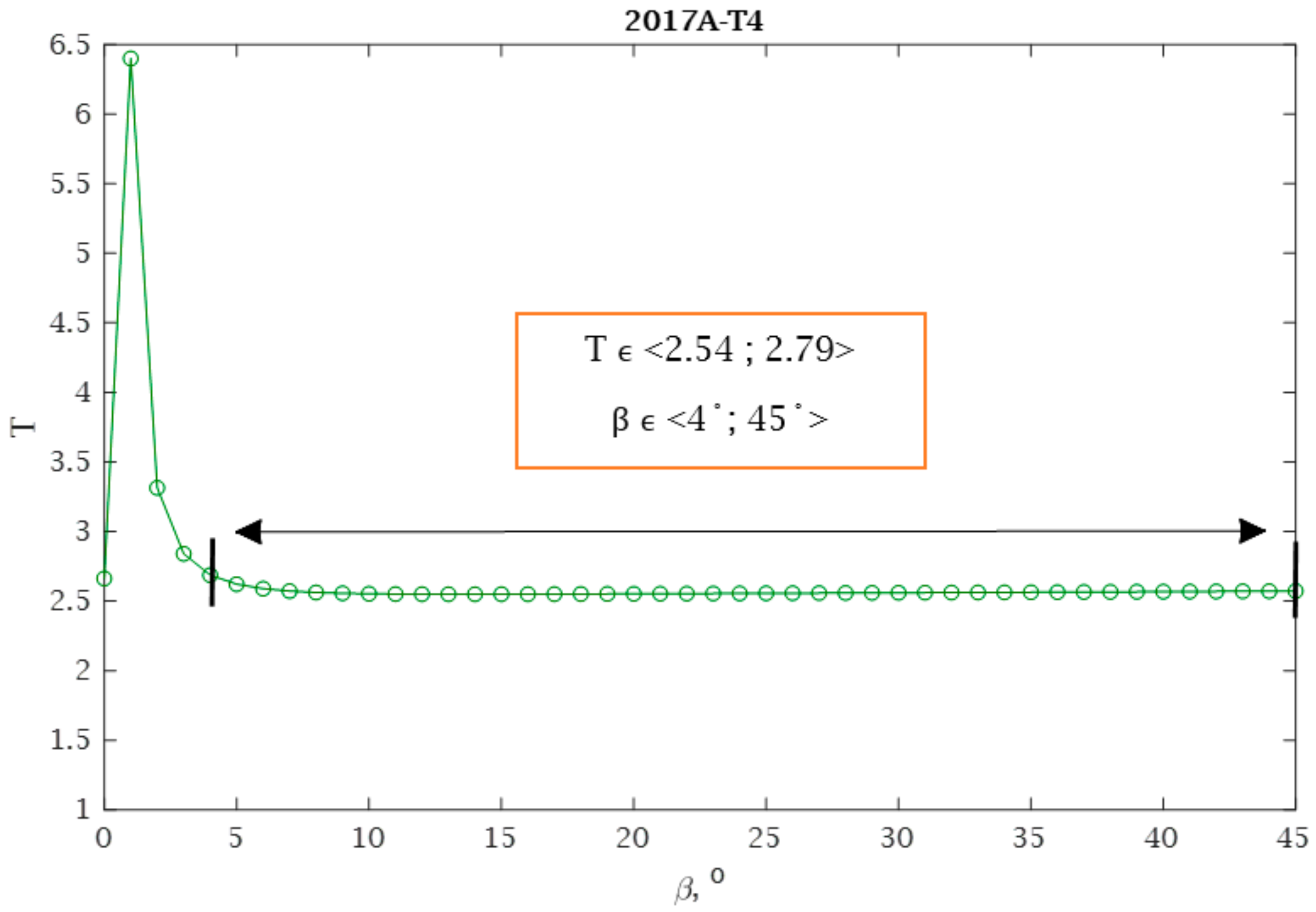 Materials 13 03877 g015
