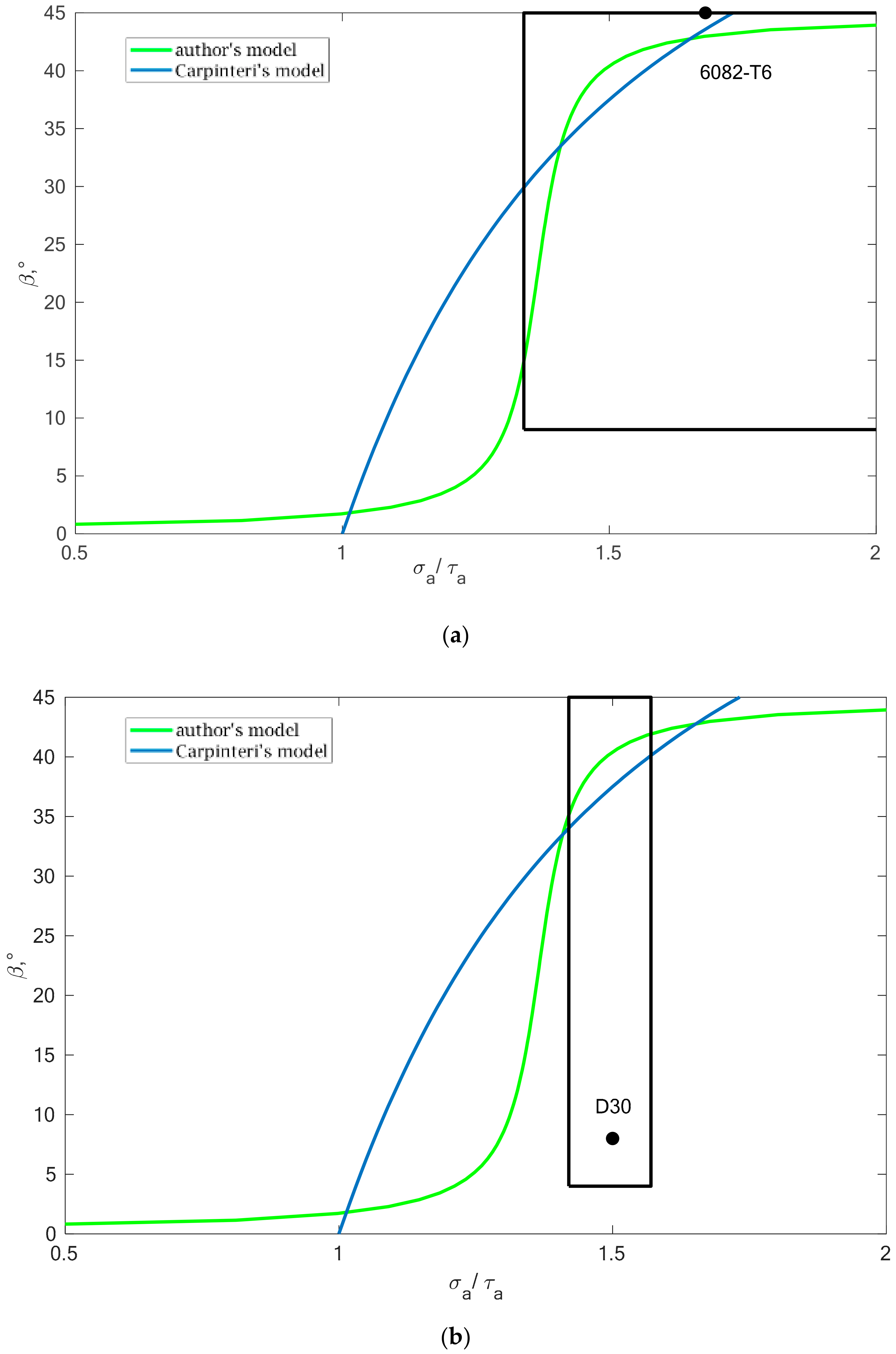 Materials 13 03877 g016