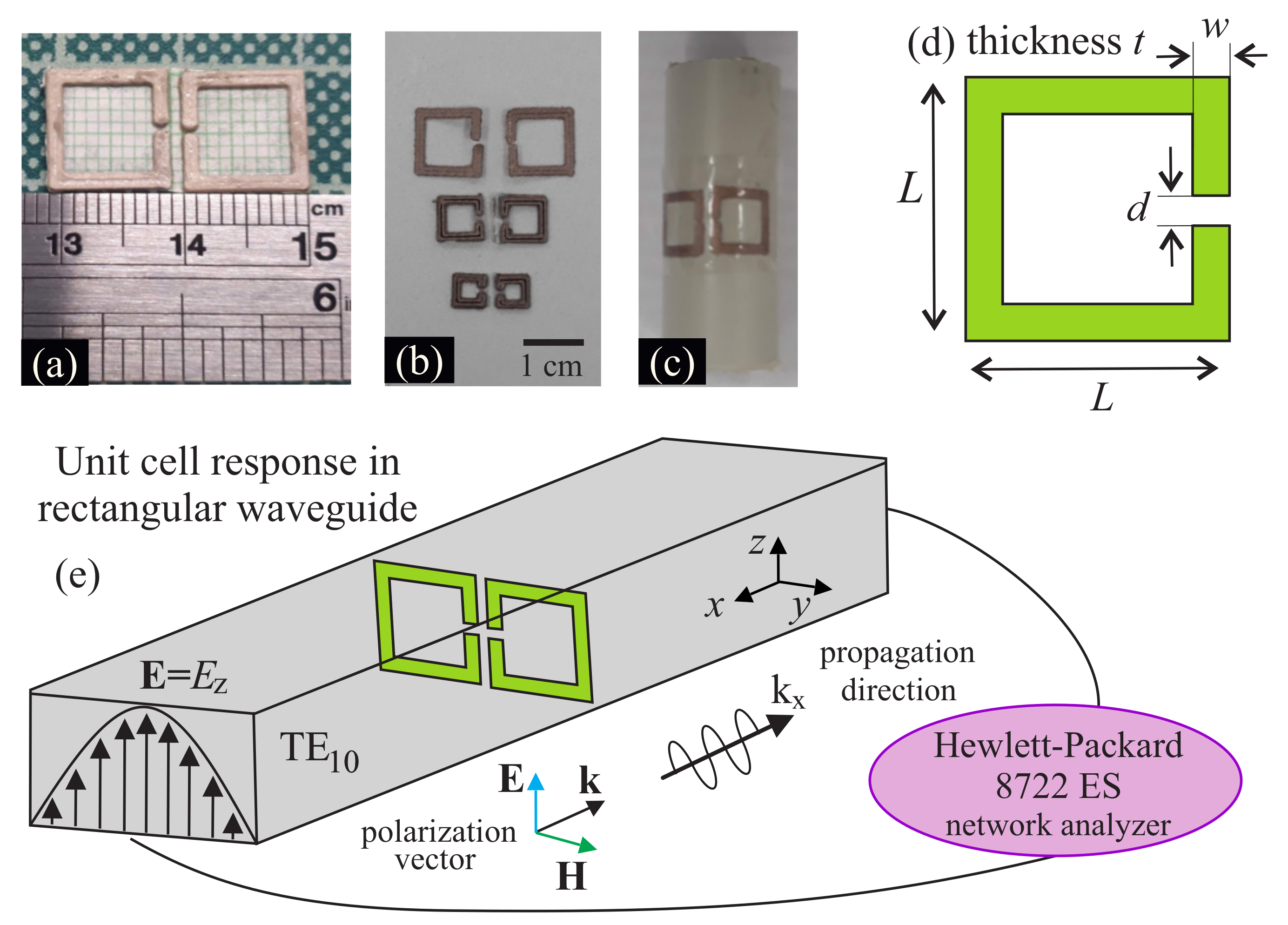Materials 13 03879 g001