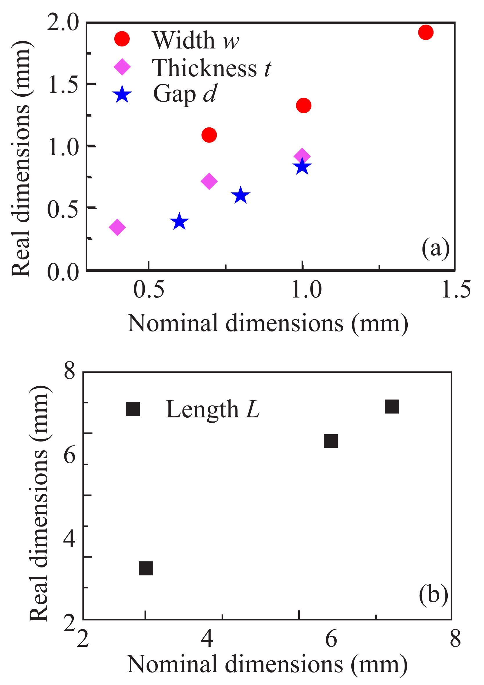 Materials 13 03879 g002