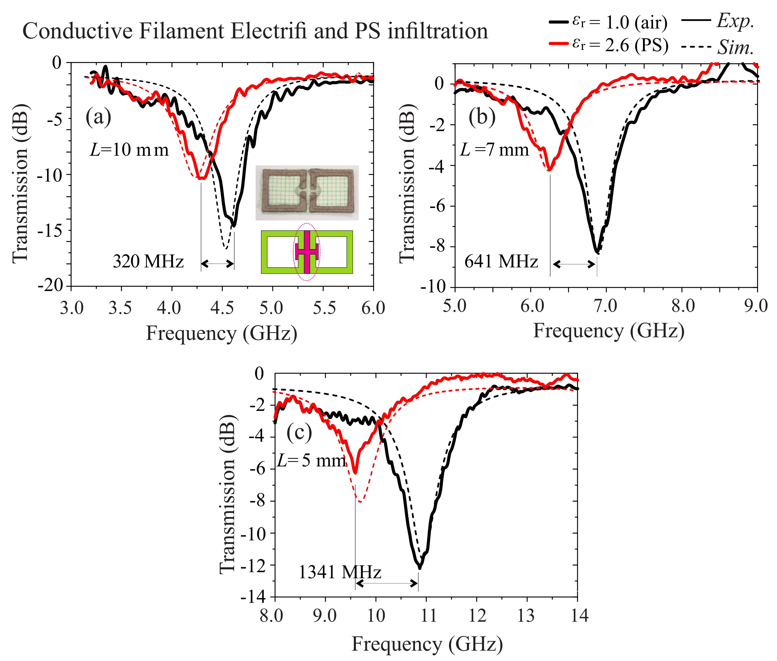 Materials 13 03879 g004