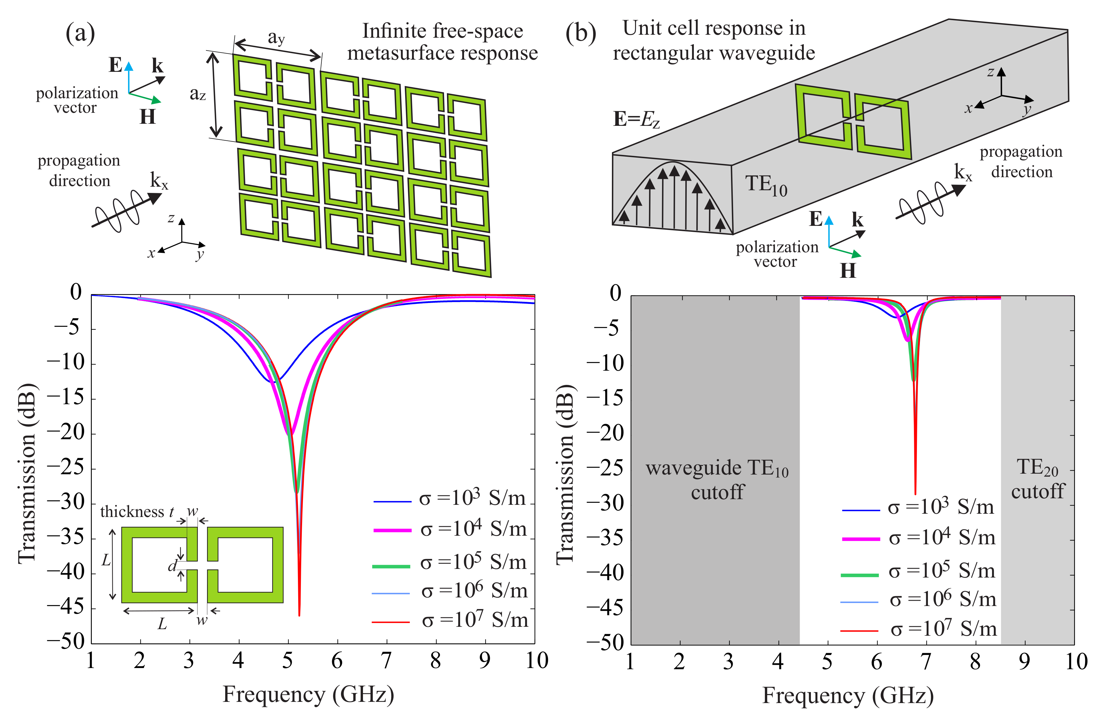 Materials 13 03879 g0a1