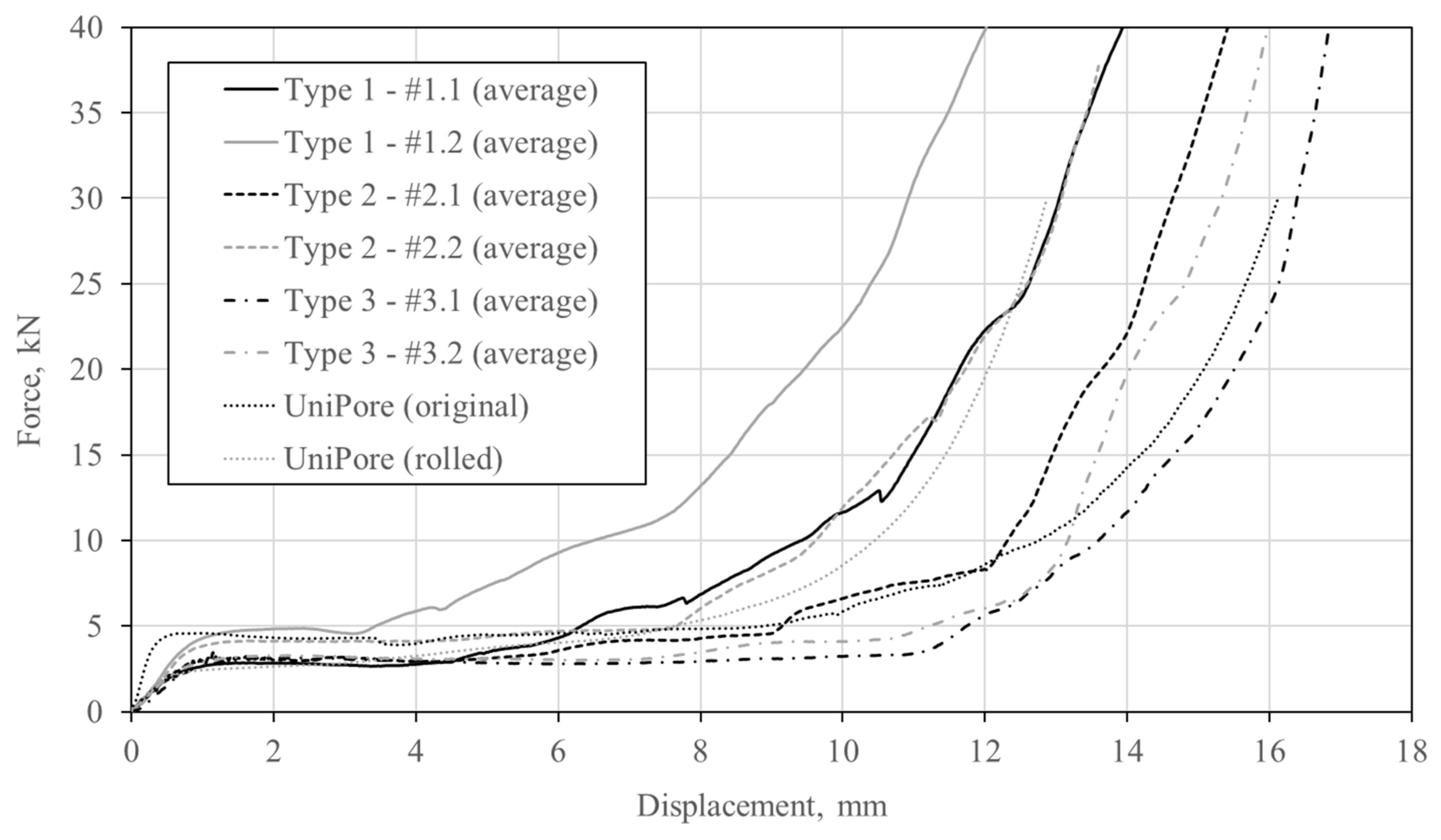 Materials 13 03880 g014