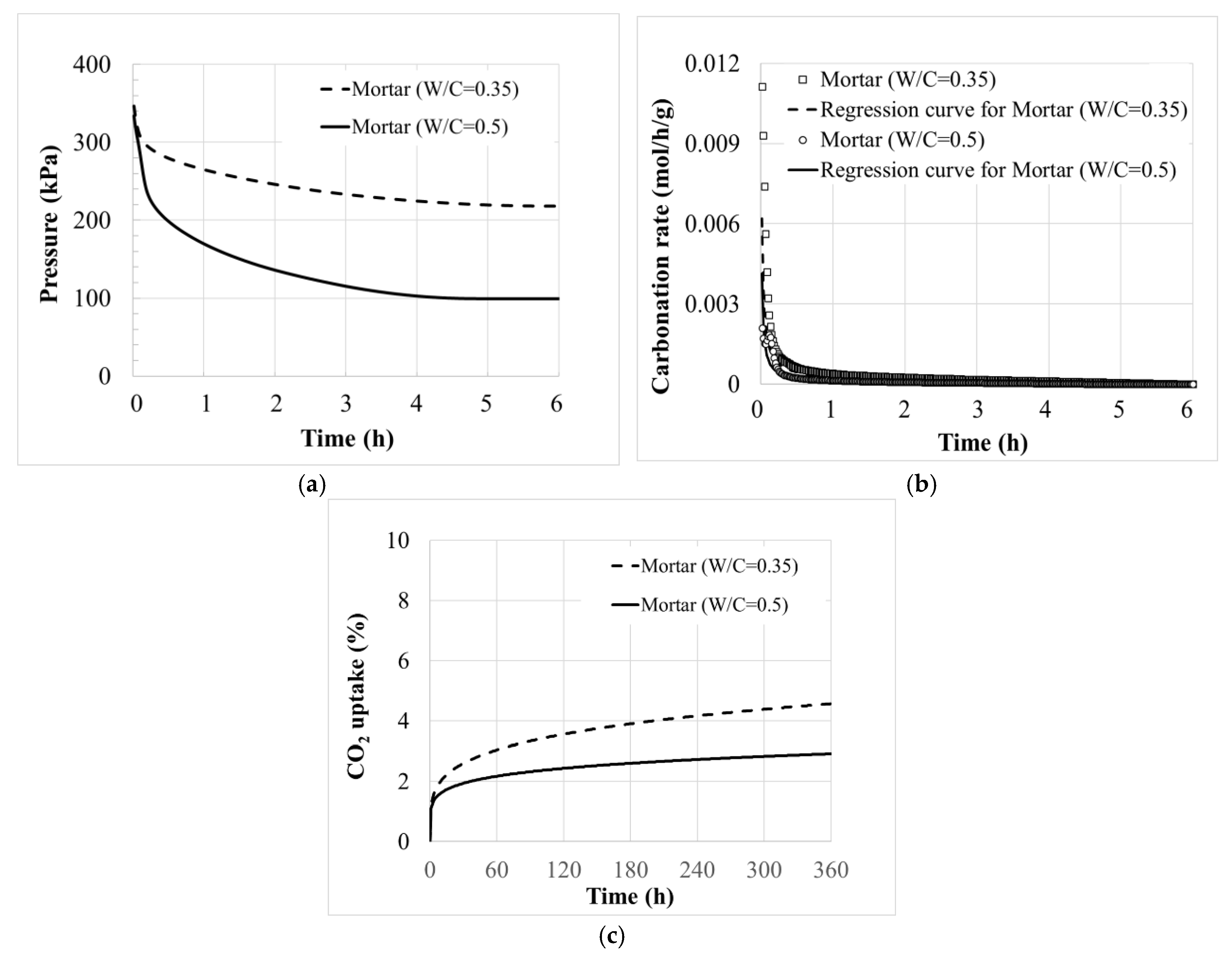 Materials 13 03883 g002