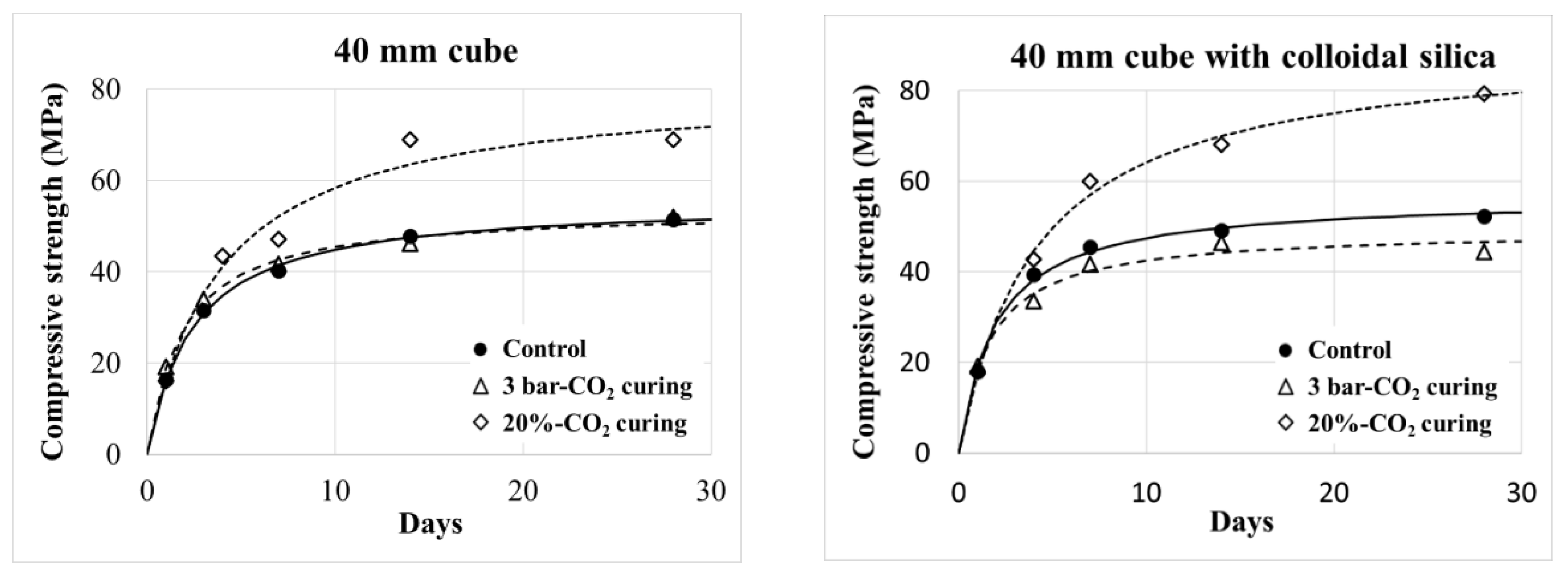 Materials 13 03883 g004