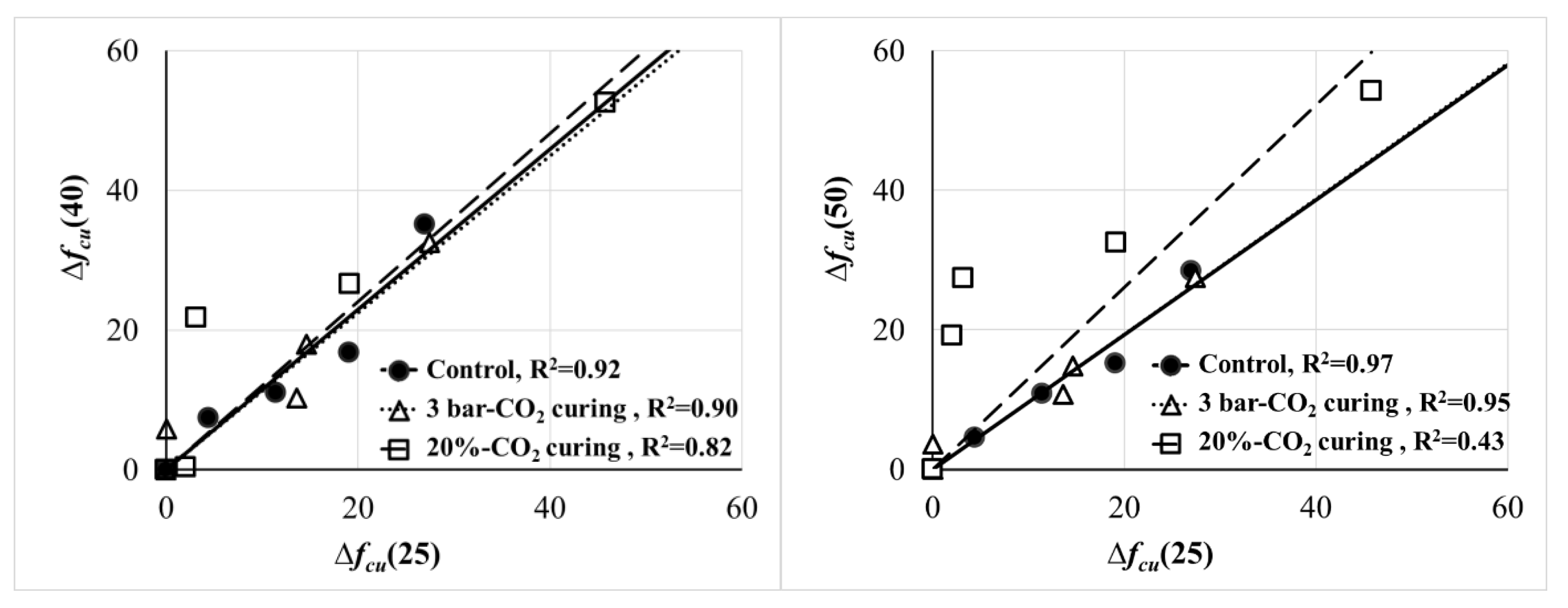 Materials 13 03883 g006
