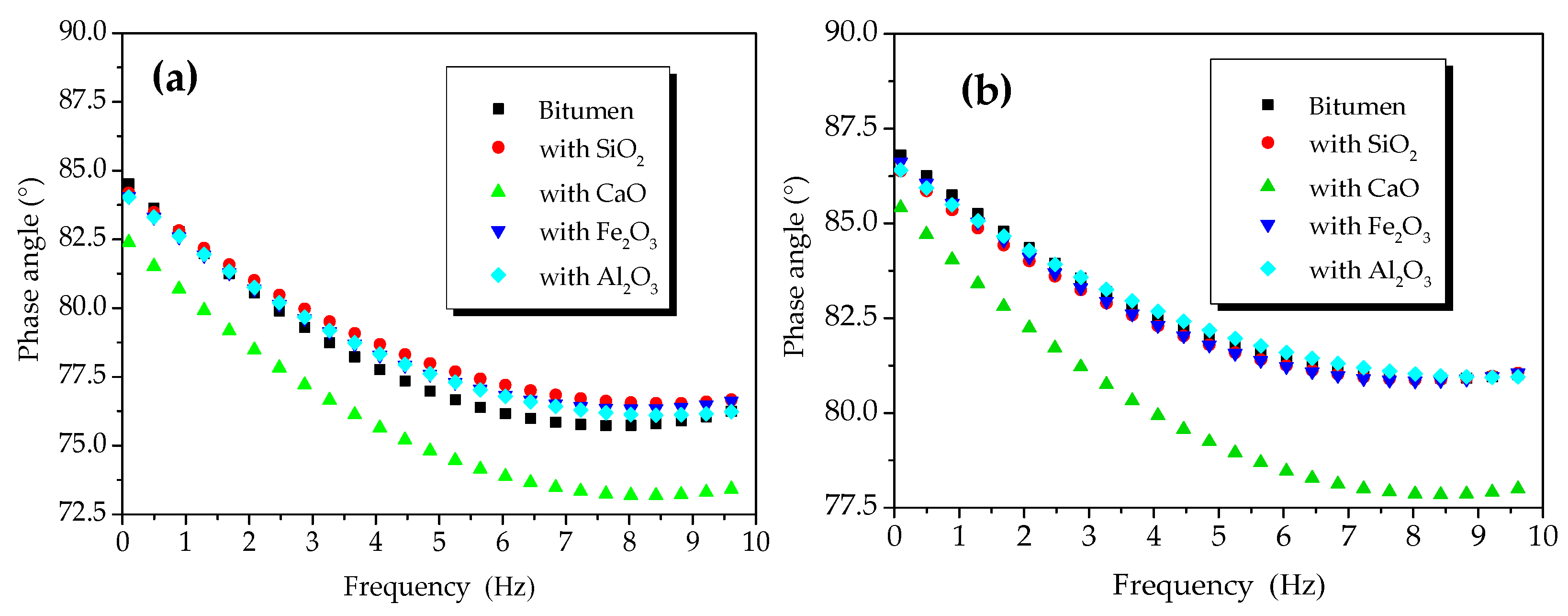 Materials 13 03885 g003