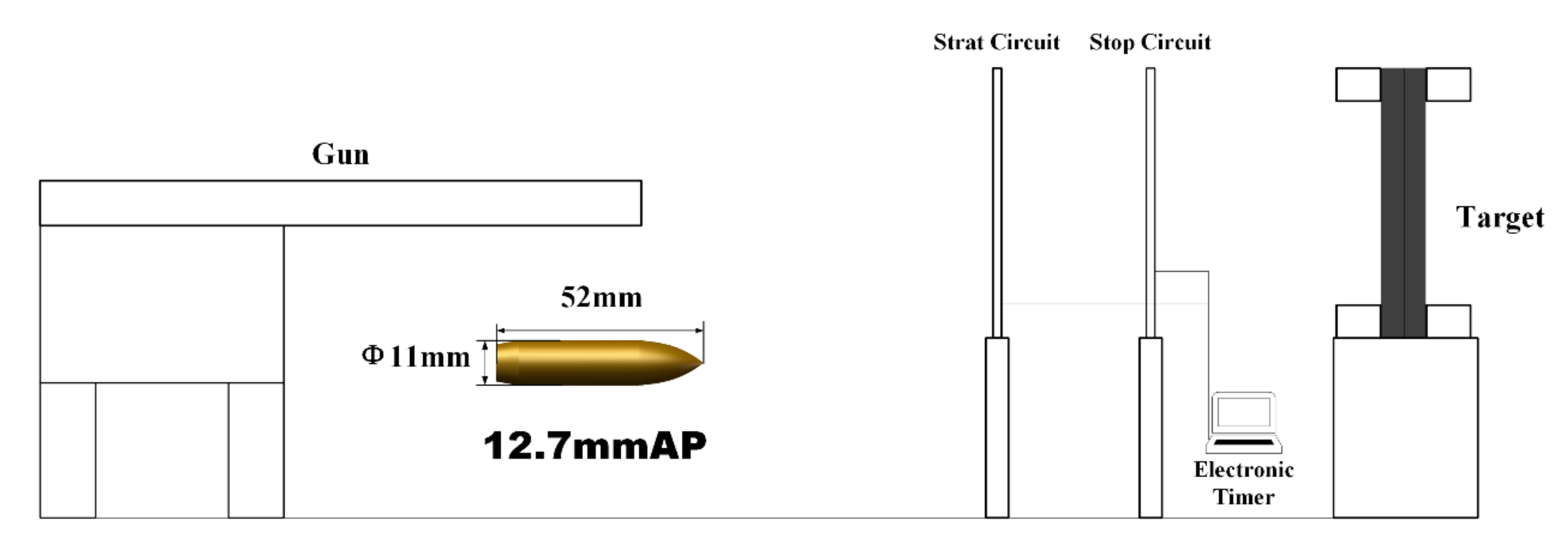 Materials 13 03886 g002