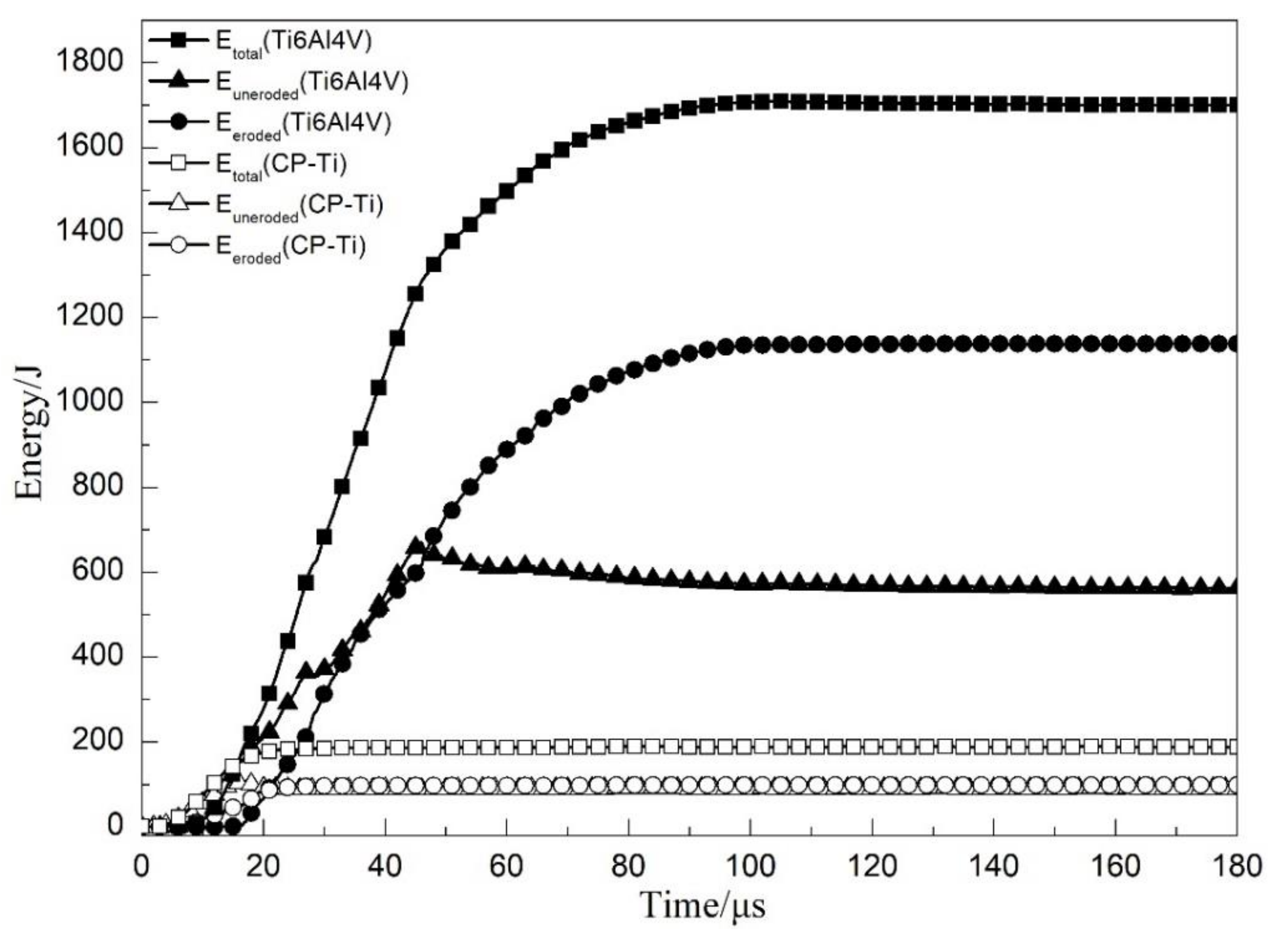 Materials 13 03886 g008