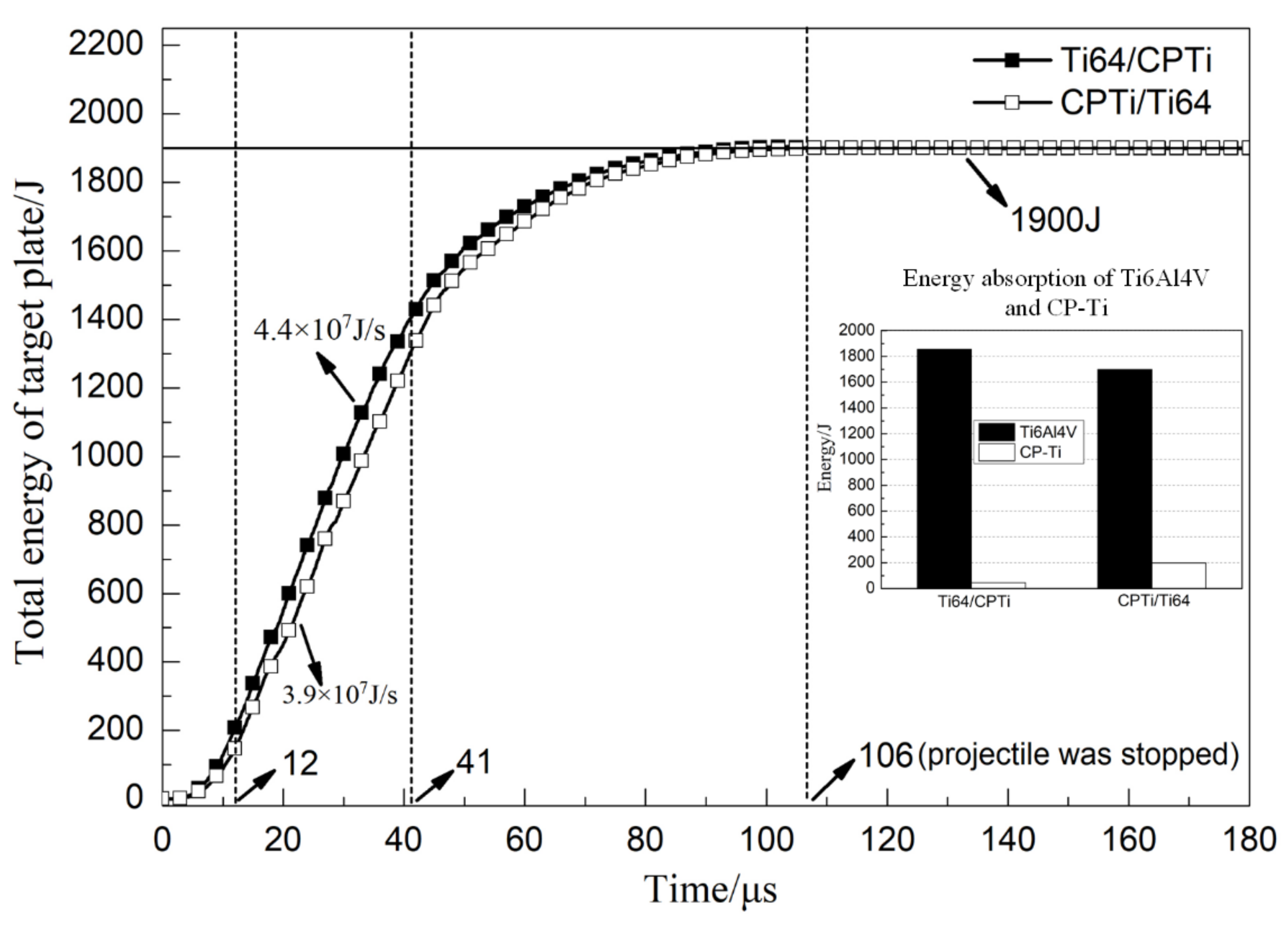 Materials 13 03886 g009