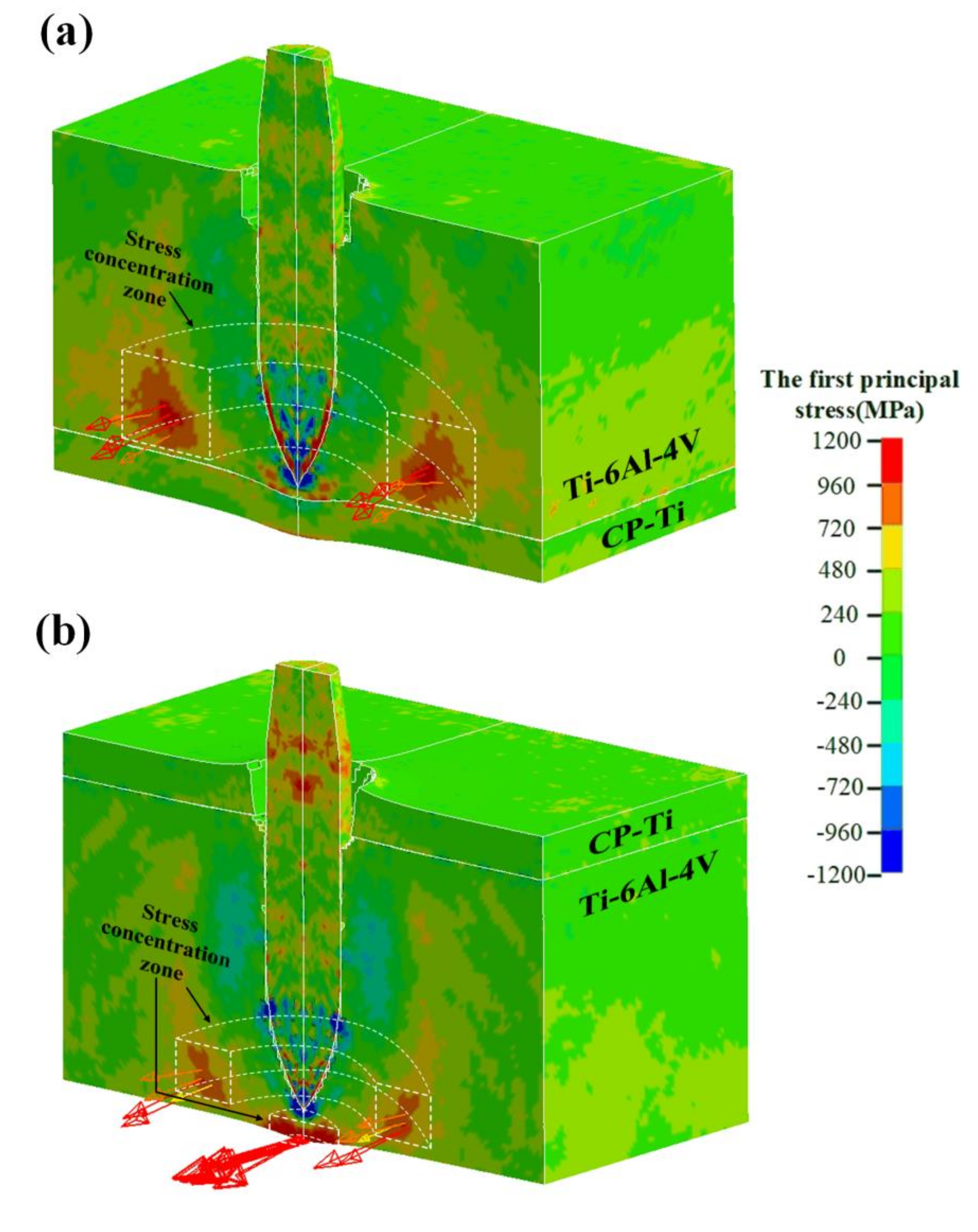 Materials 13 03886 g010