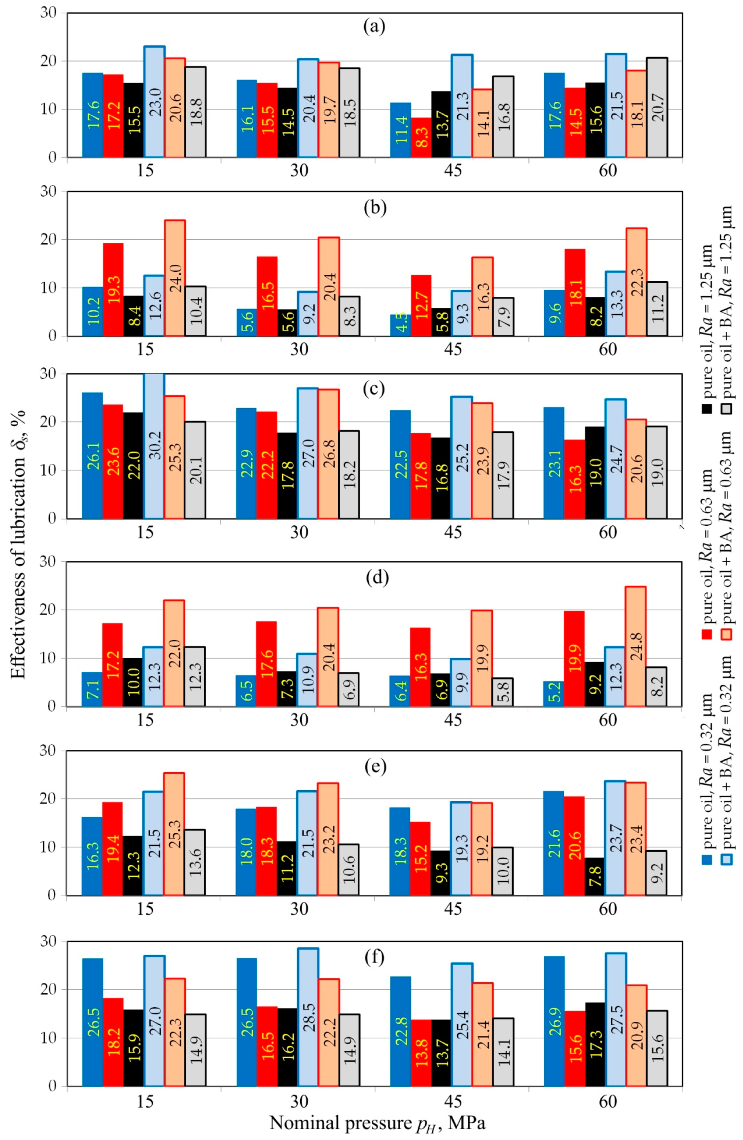 Materials 13 03892 g012