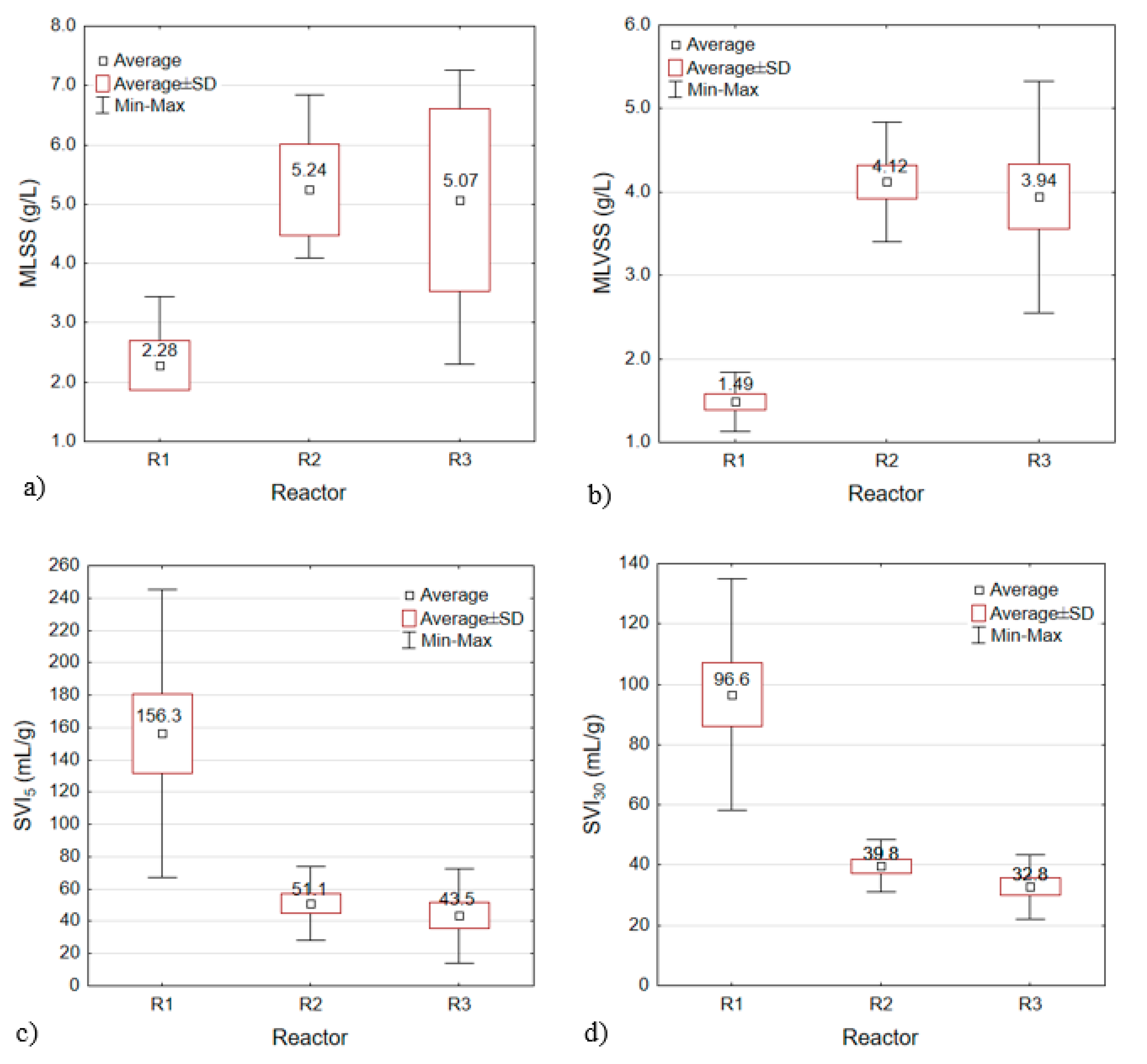 Materials 13 03894 g002