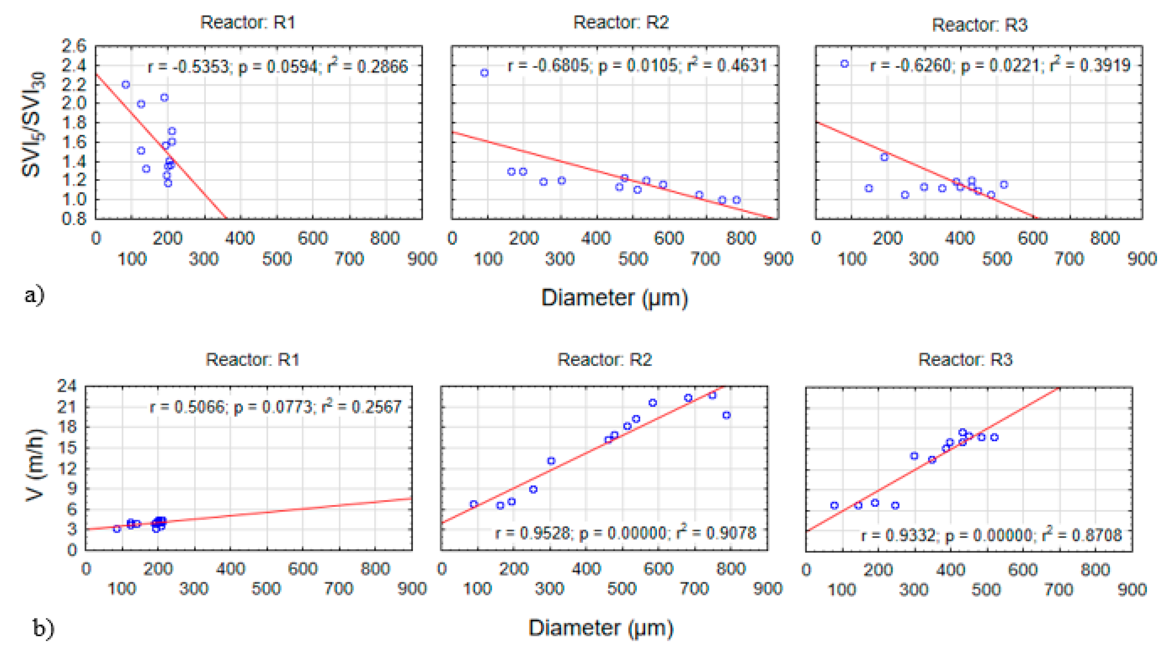 Materials 13 03894 g003