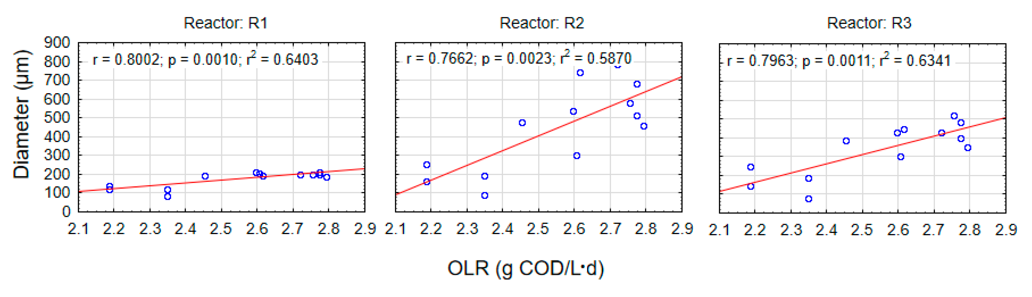 Materials 13 03894 g005