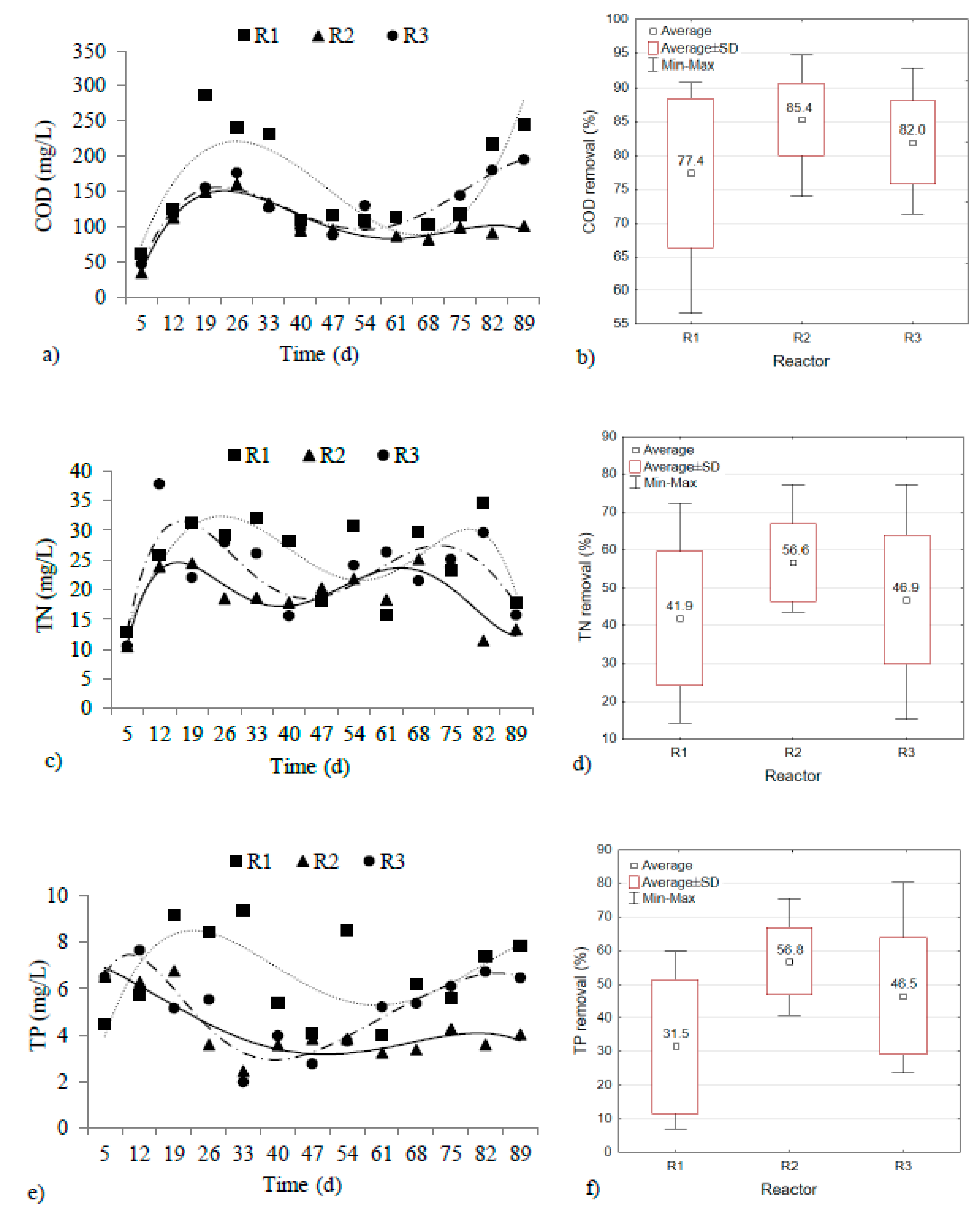 Materials 13 03894 g006