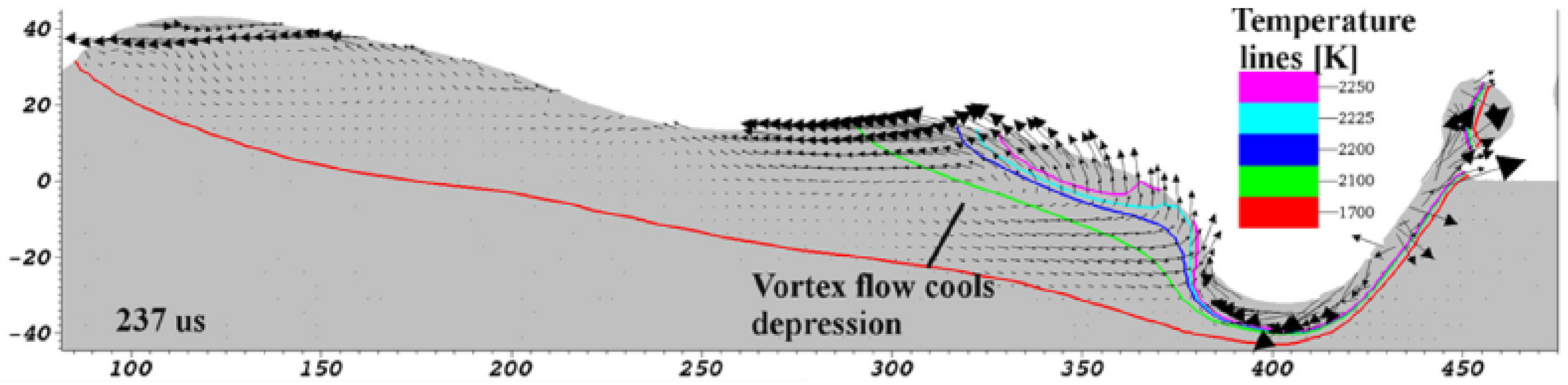 Materials 13 03895 g008