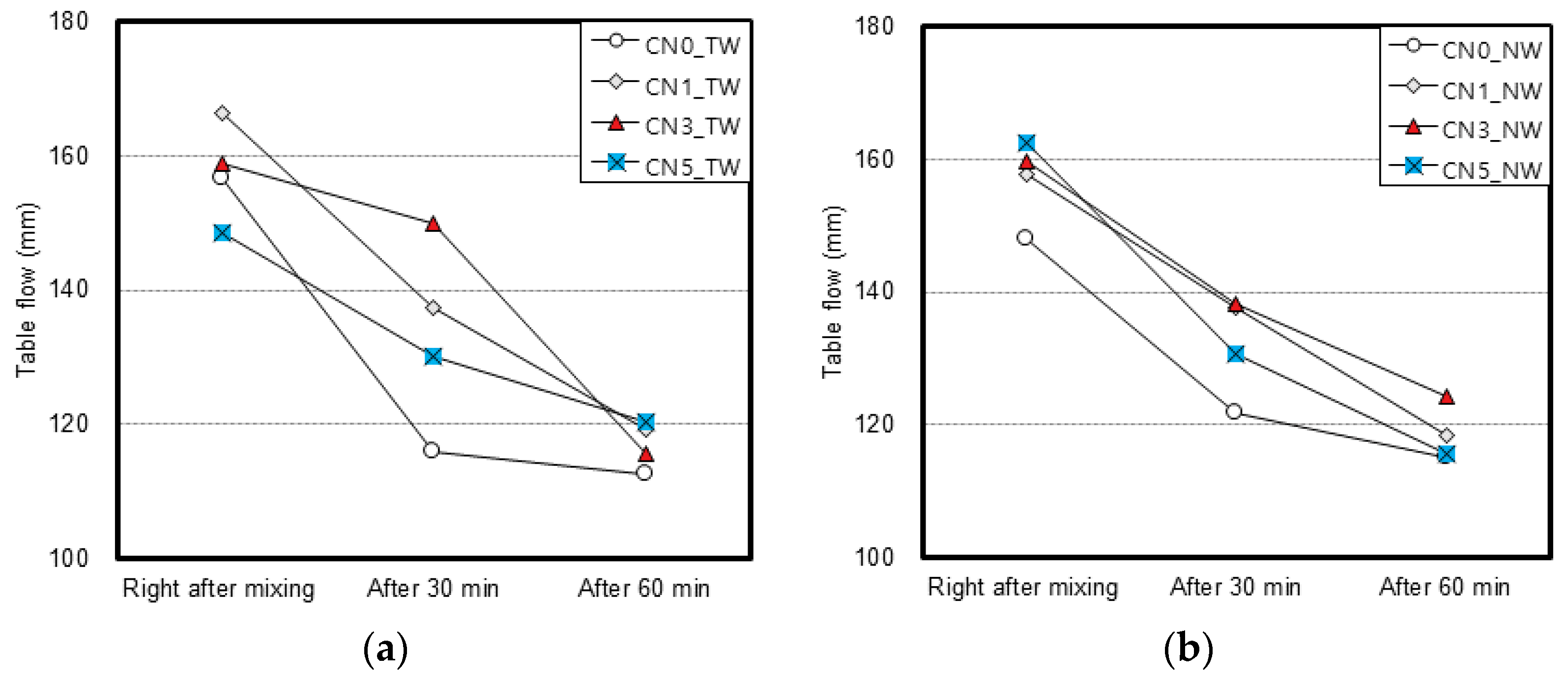 Materials 13 03897 g004